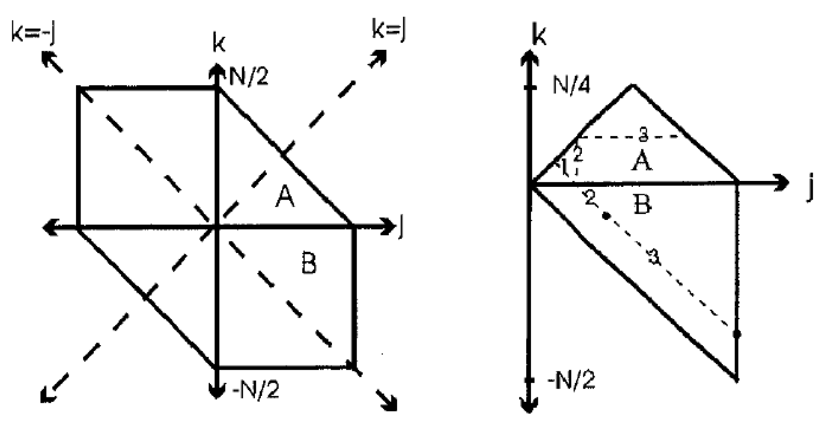 Atoms 12 00044 g001