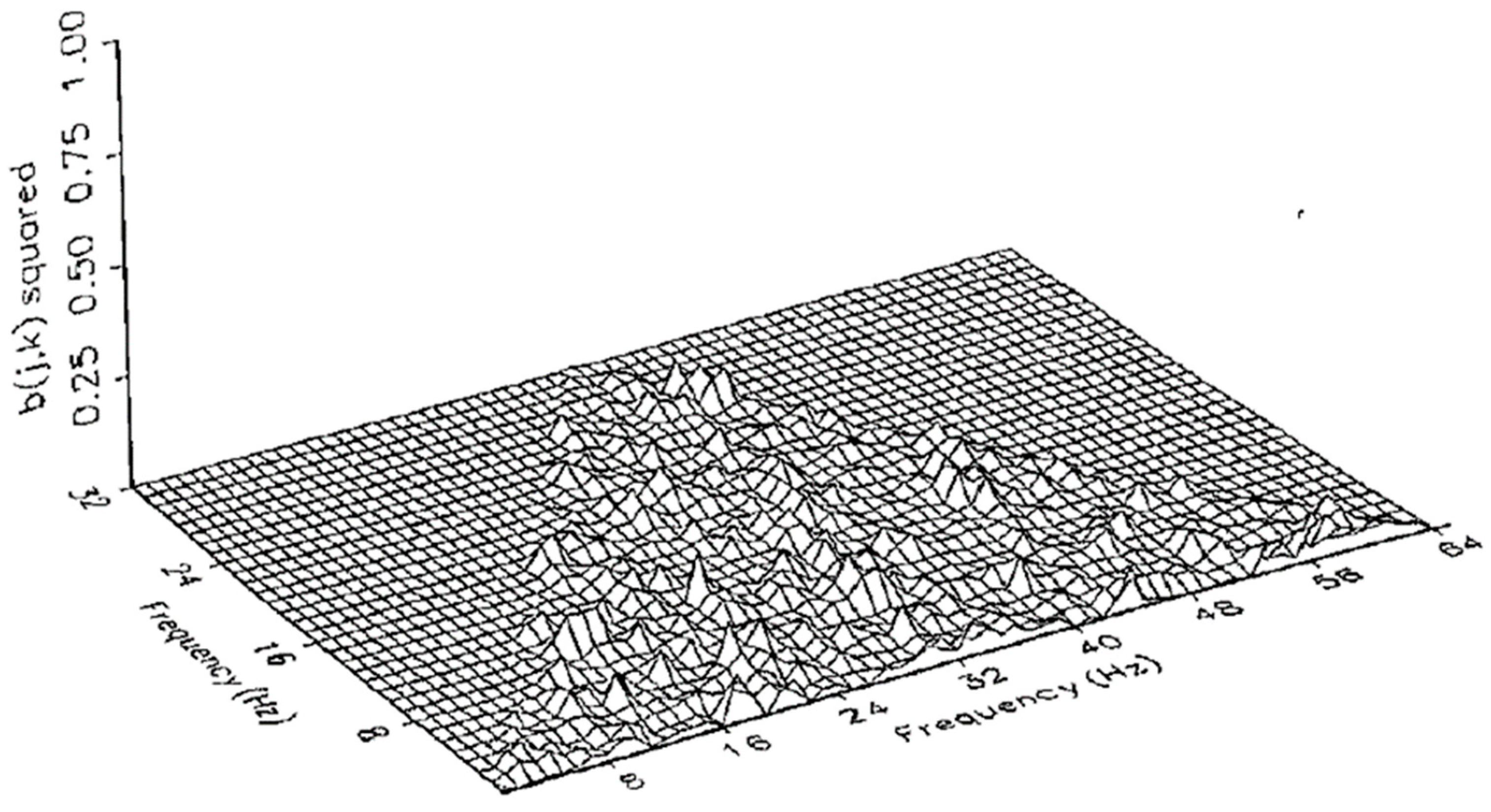 Atoms 12 00044 g002