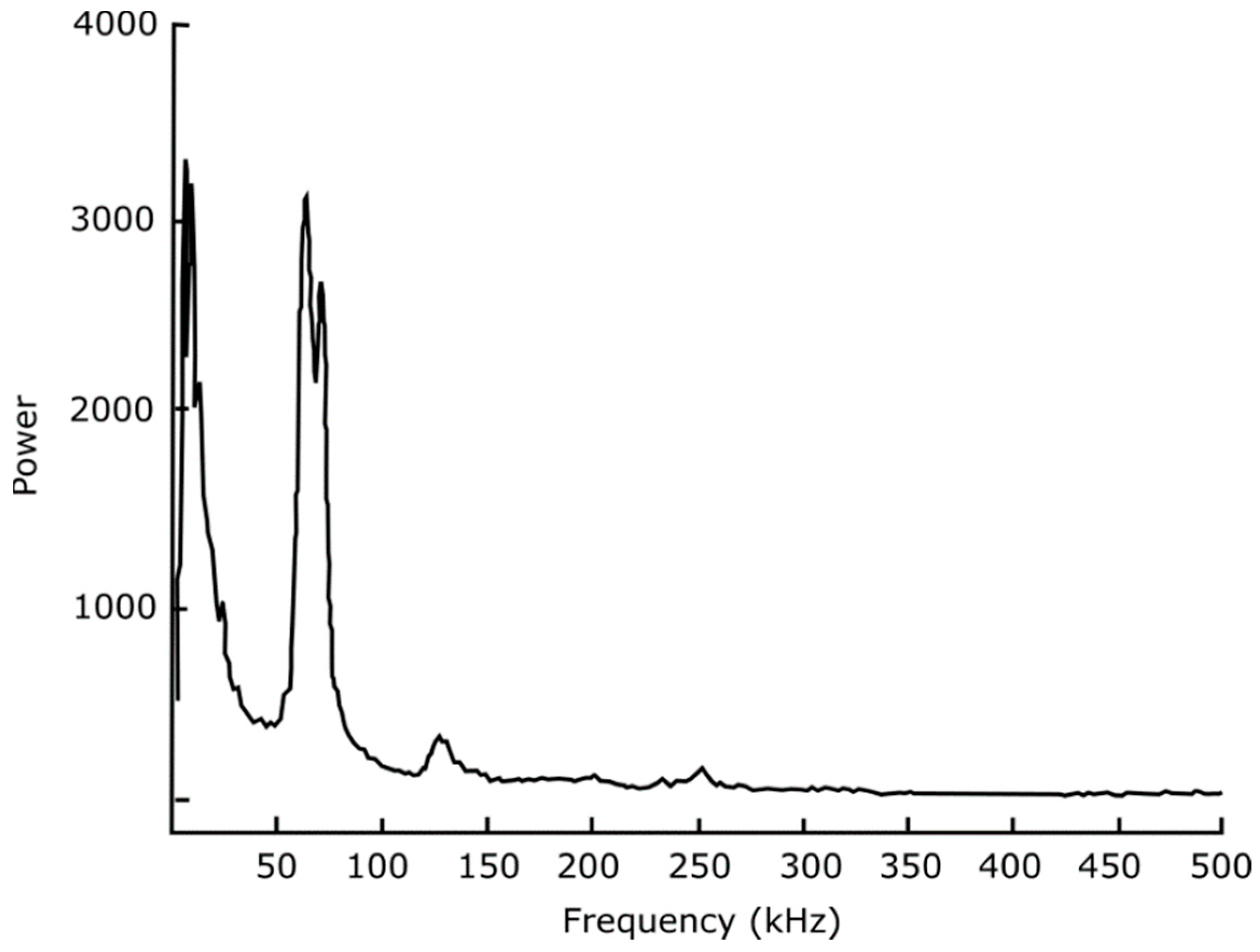 Atoms 12 00044 g007