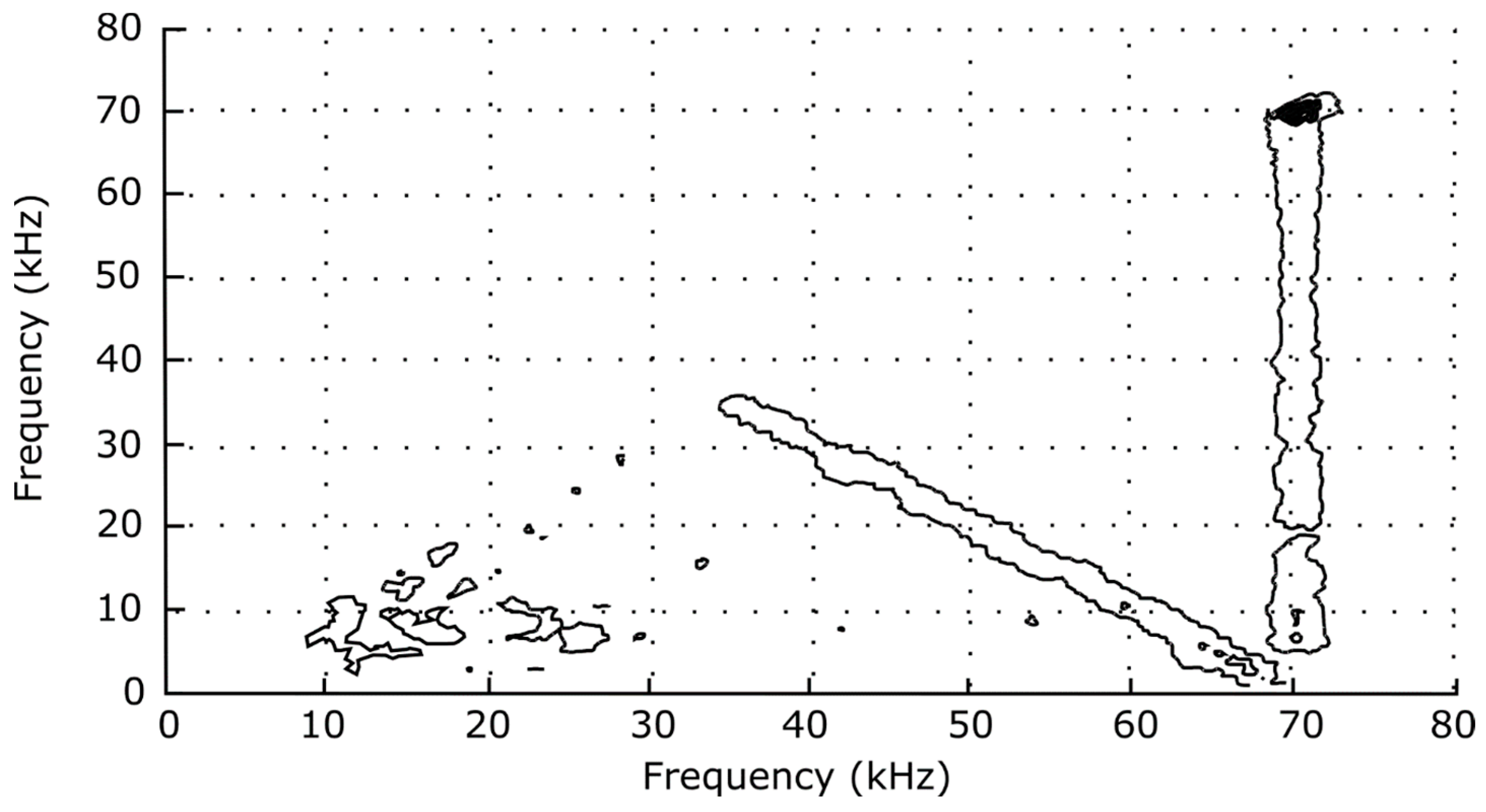 Atoms 12 00044 g008
