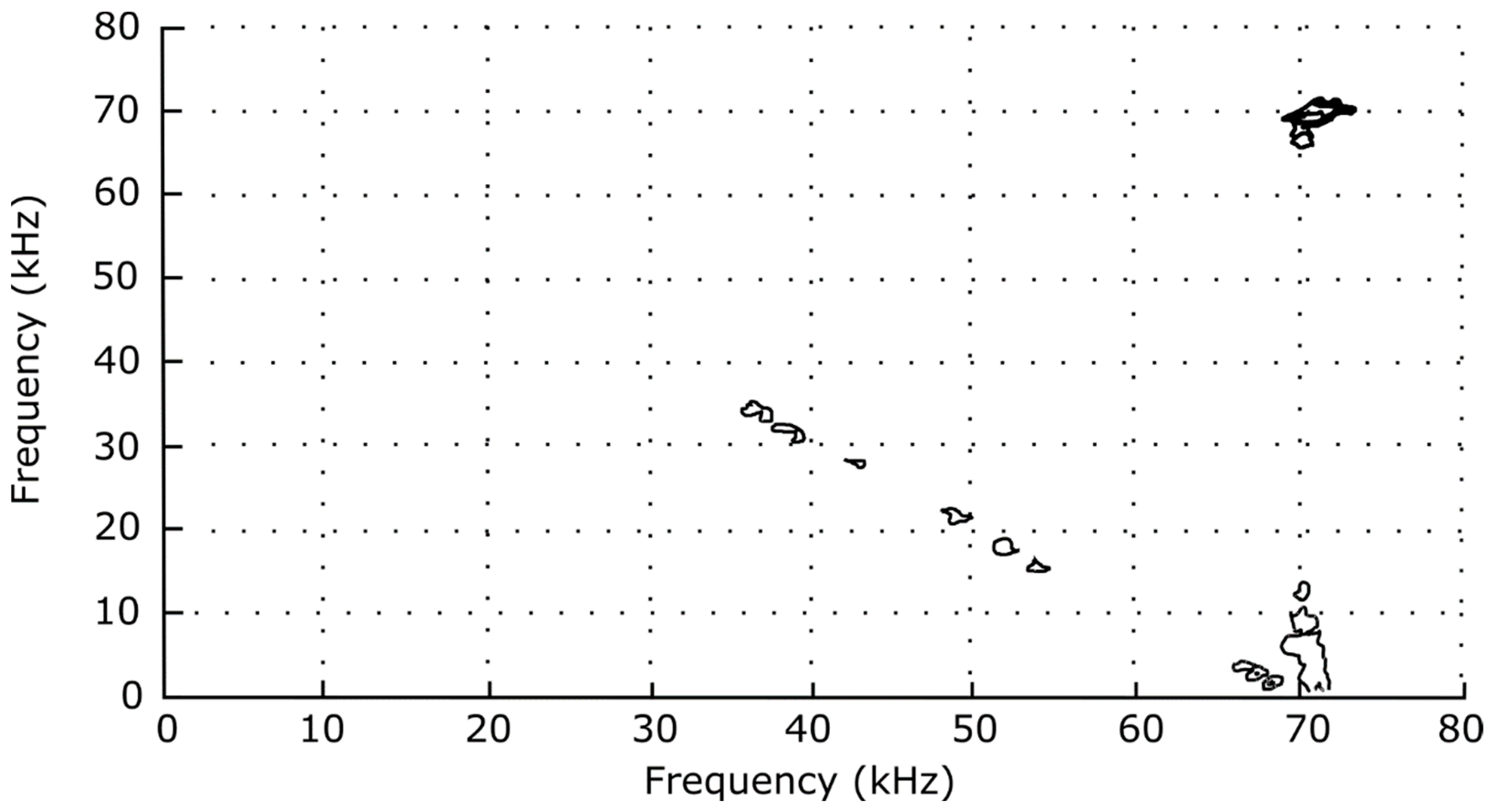 Atoms 12 00044 g009