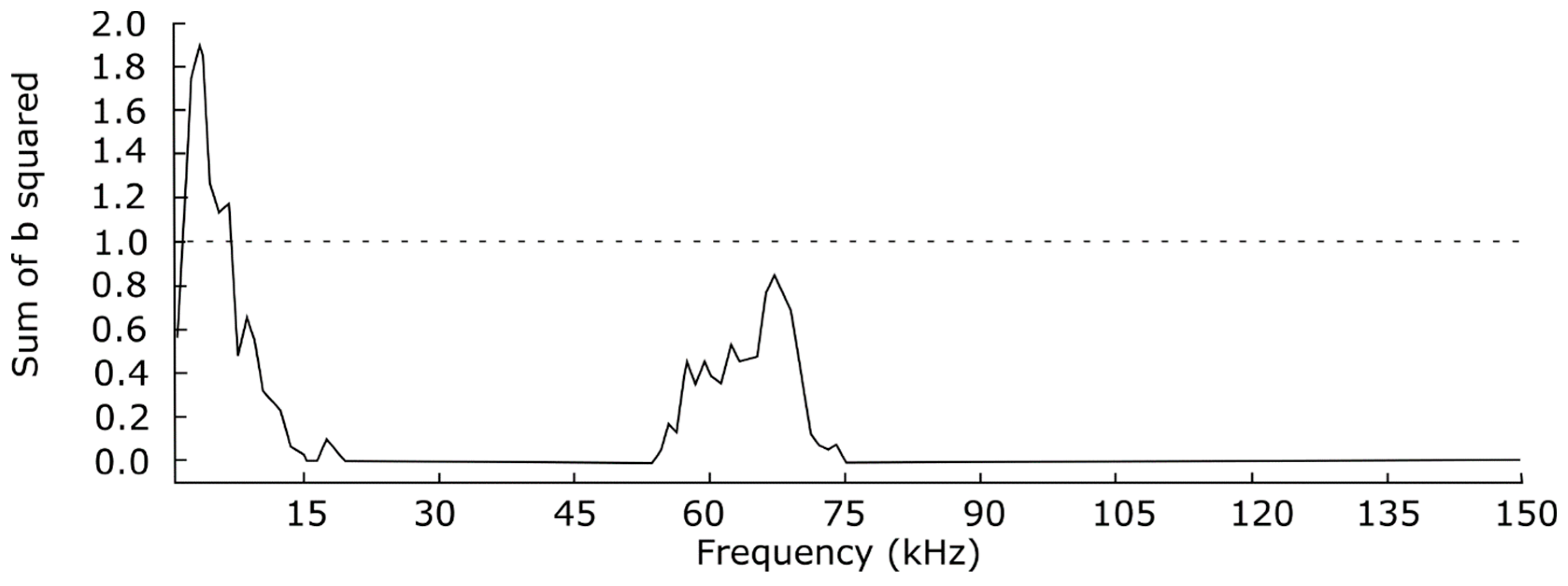 Atoms 12 00044 g016
