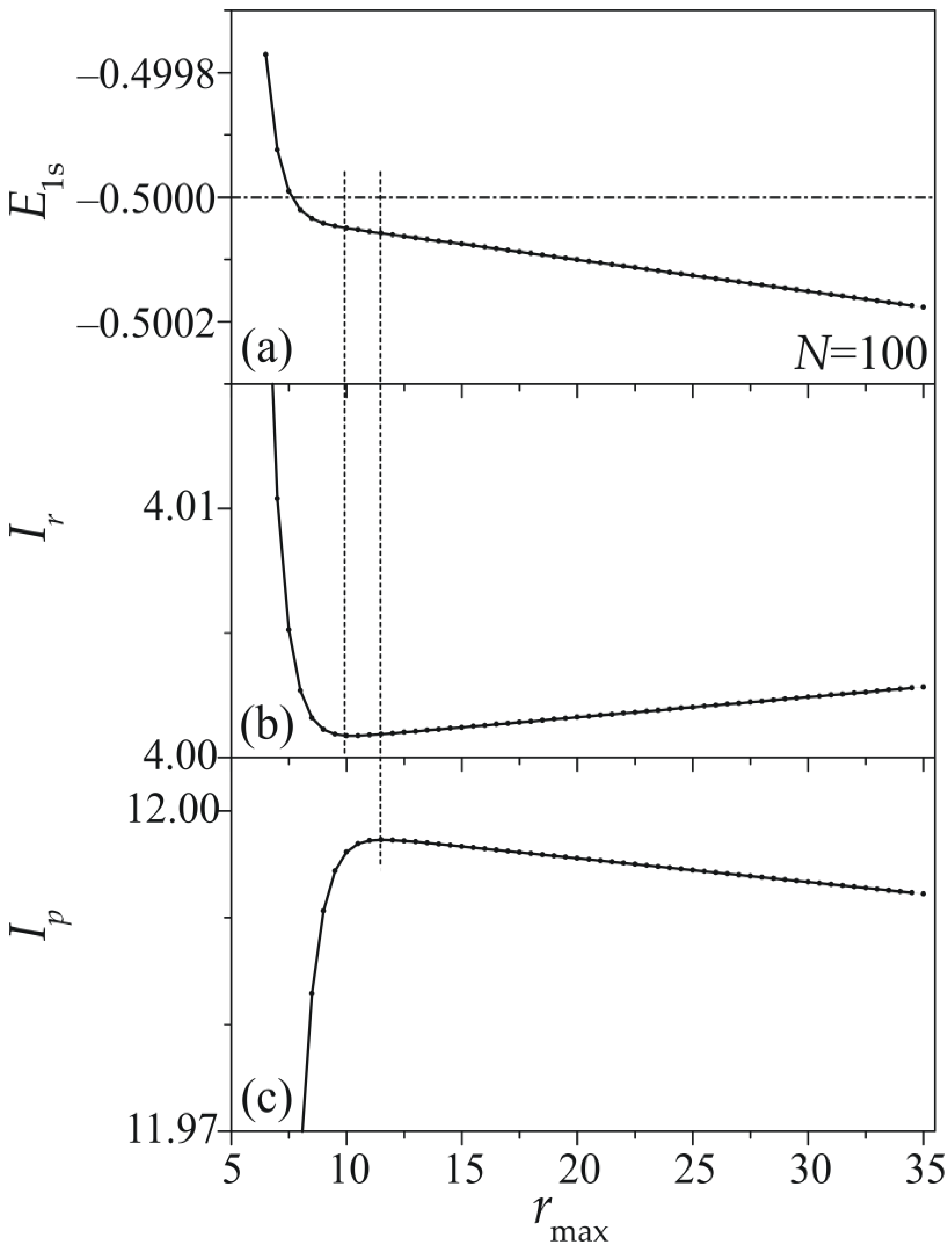 Atoms 12 00050 g001 Atoms 12 00050 g001
