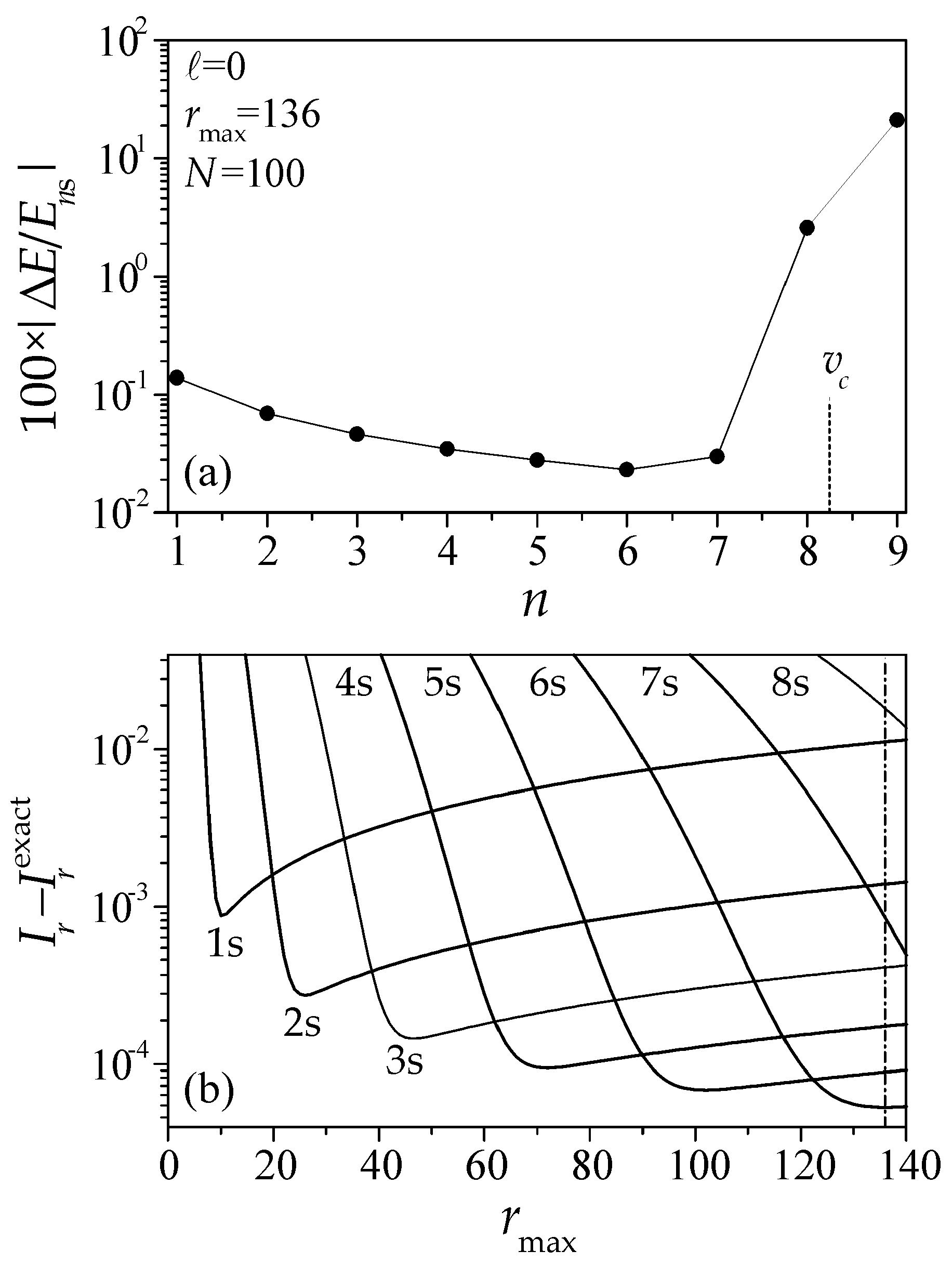 Atoms 12 00050 g004 Atoms 12 00050 g004