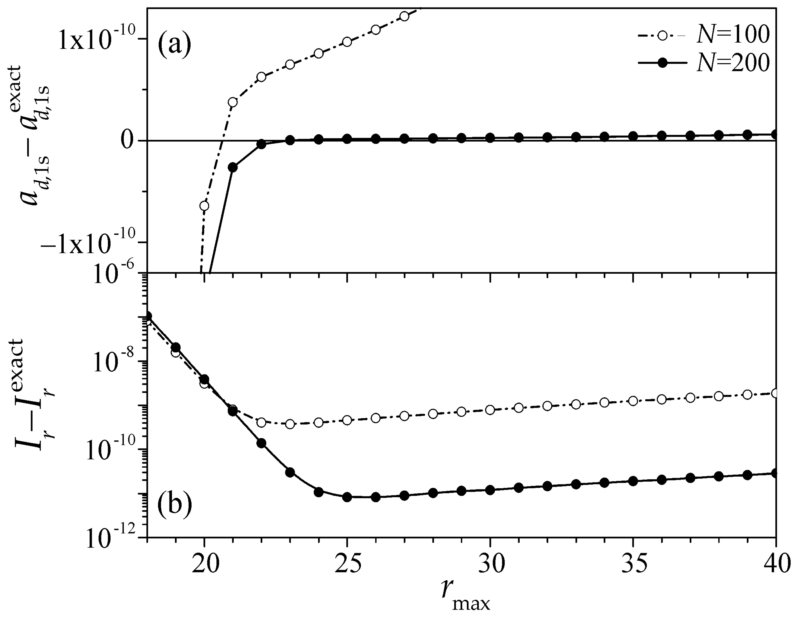 Atoms 12 00050 g005 Atoms 12 00050 g005