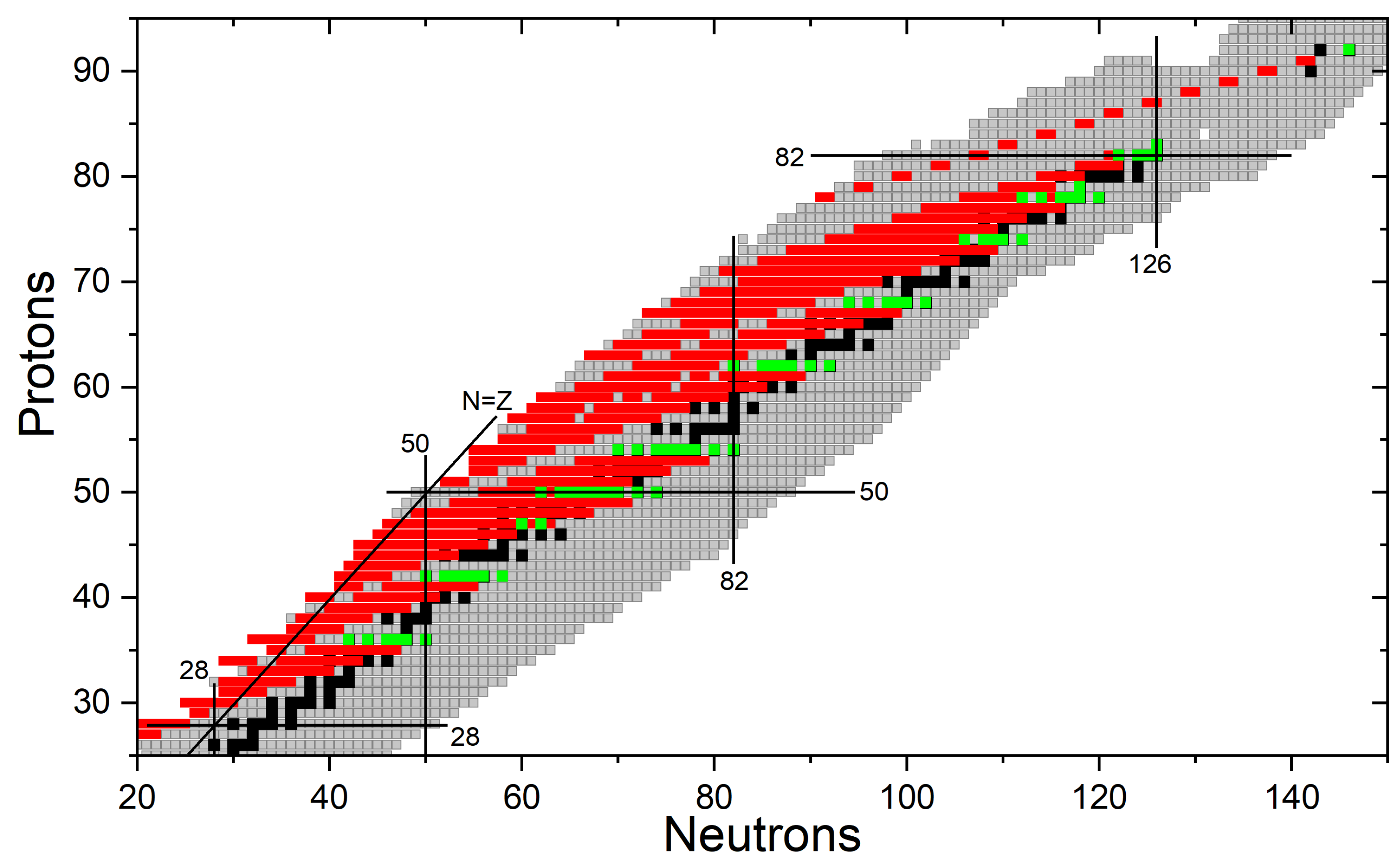 Atoms 12 00051 g003 Atoms 12 00051 g003