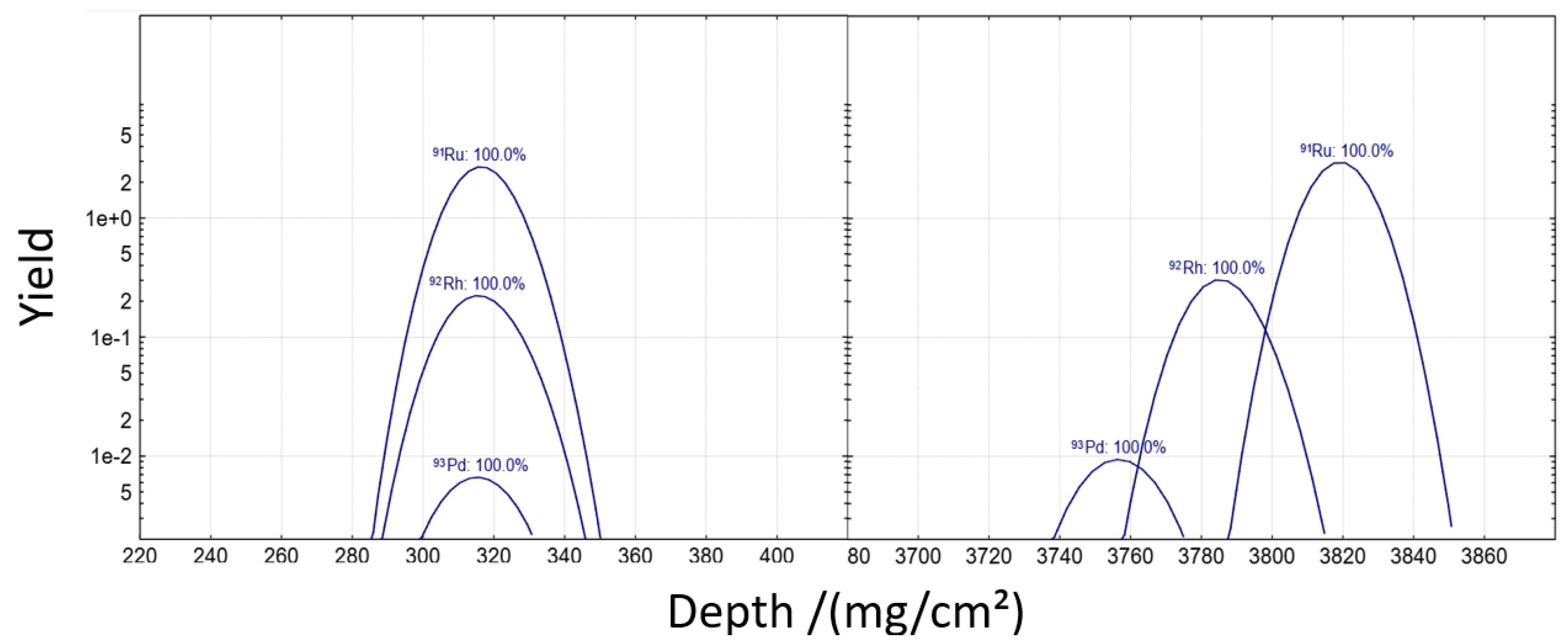 Atoms 12 00051 g005 Atoms 12 00051 g005