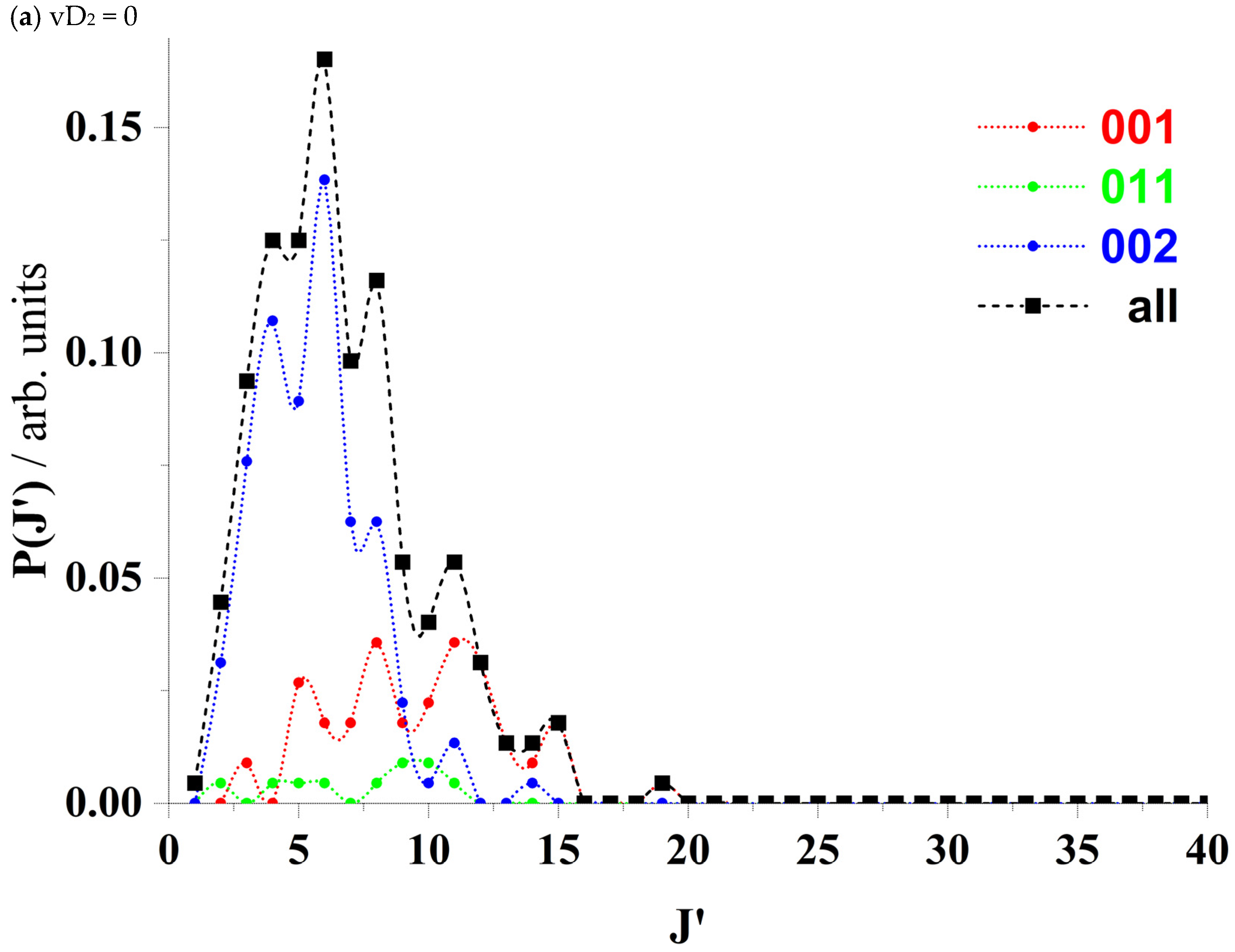 Atoms 13 00005 g001a