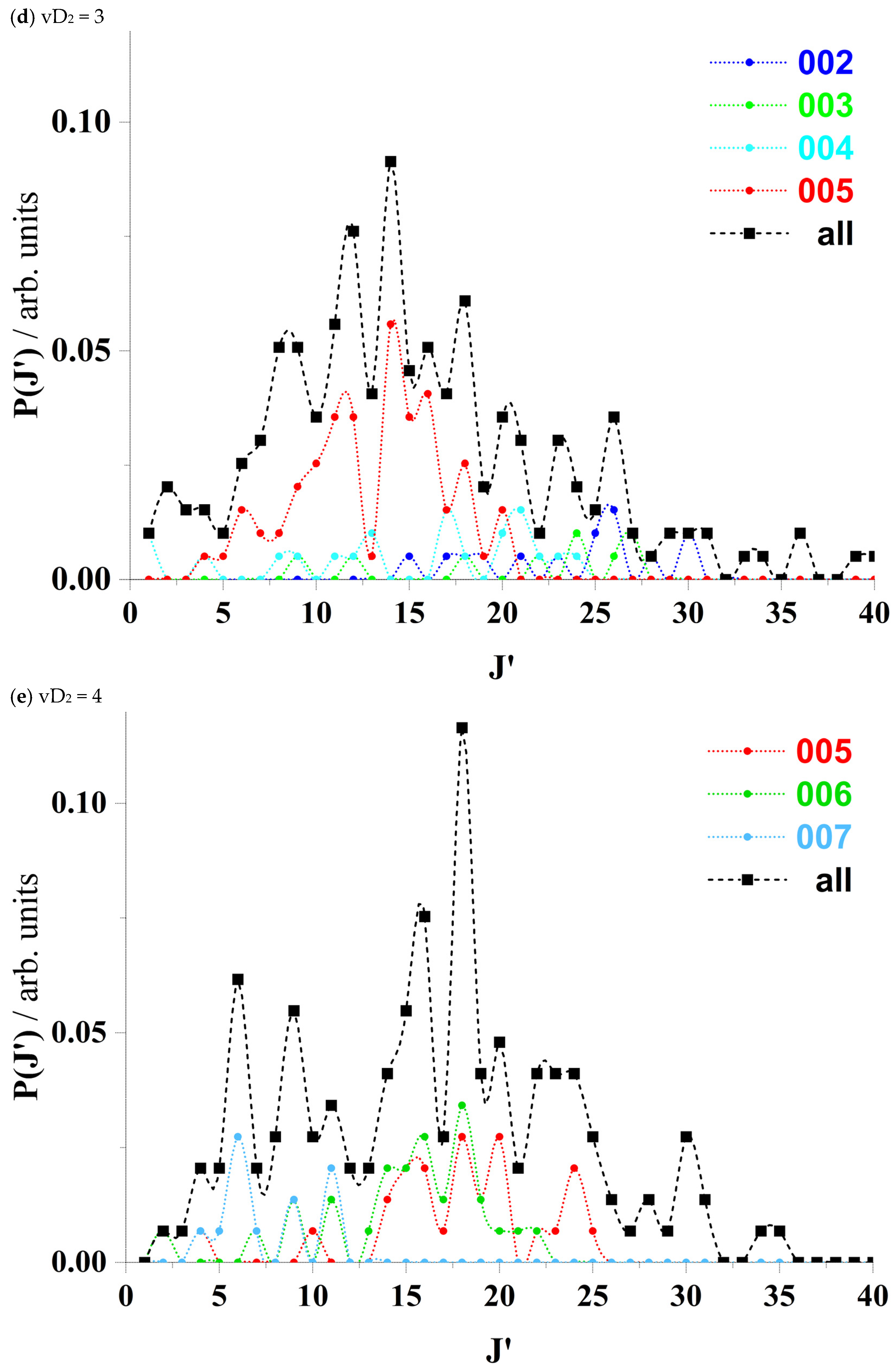 Atoms 13 00005 g001c