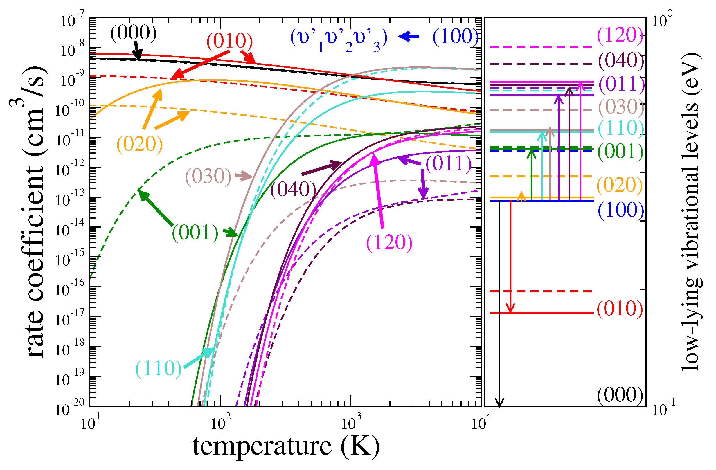 Atoms 13 00032 g009a
