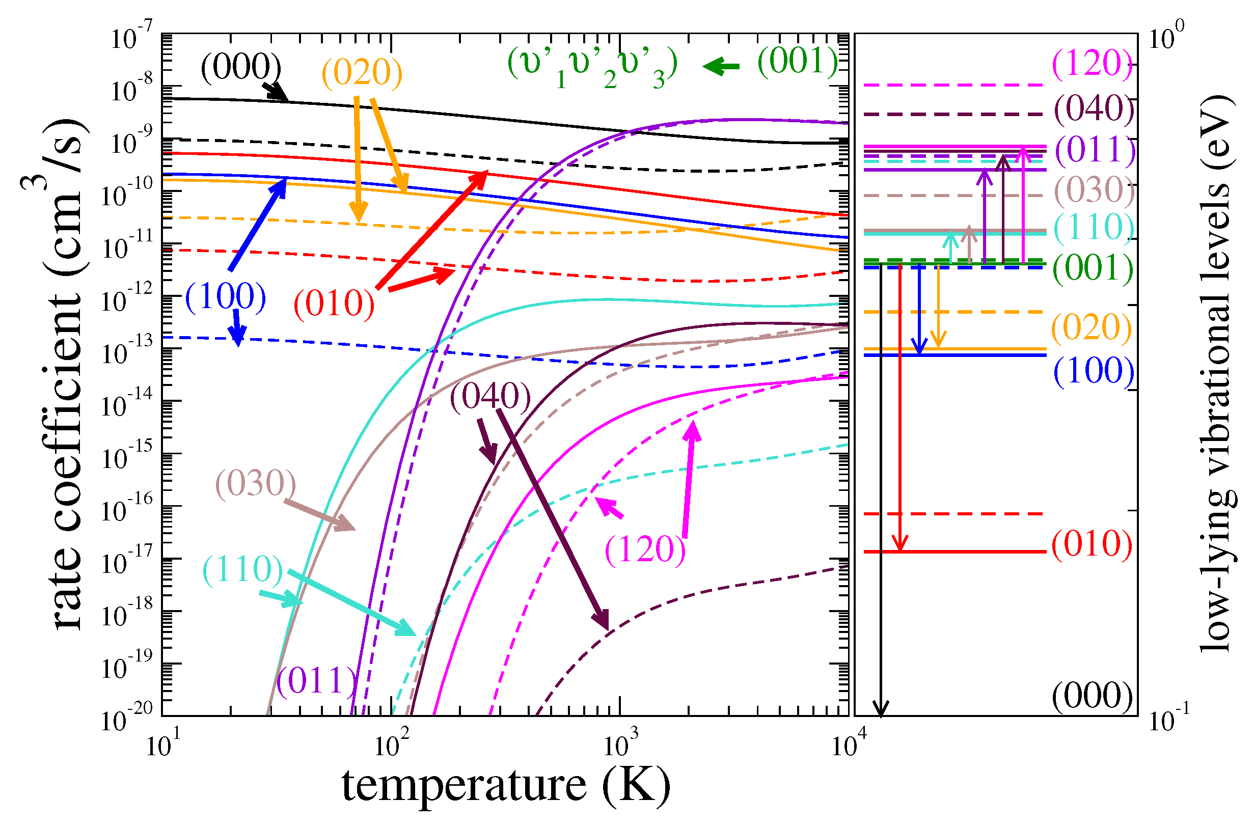 Atoms 13 00032 g009b