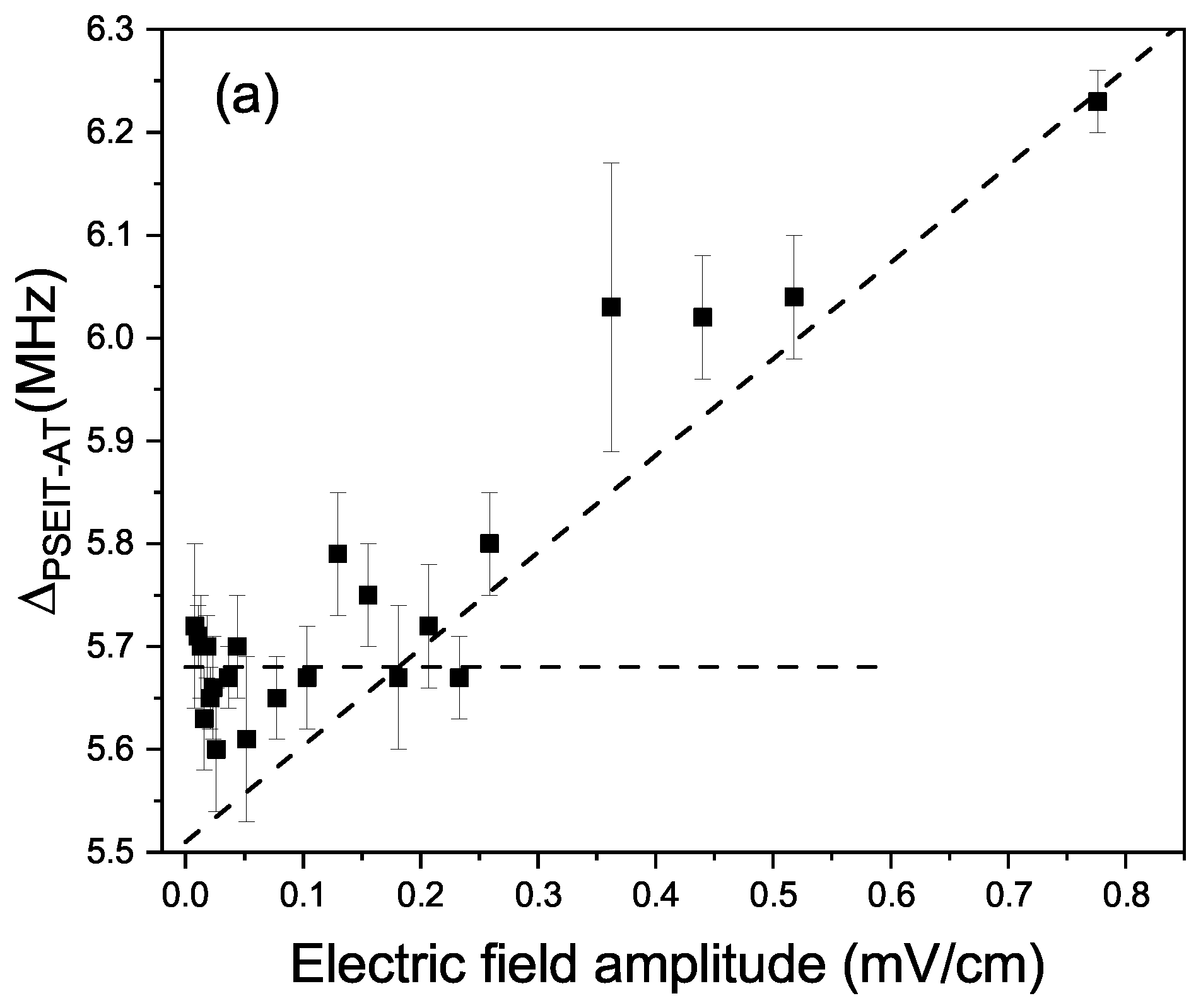 Atoms 13 00059 g004a