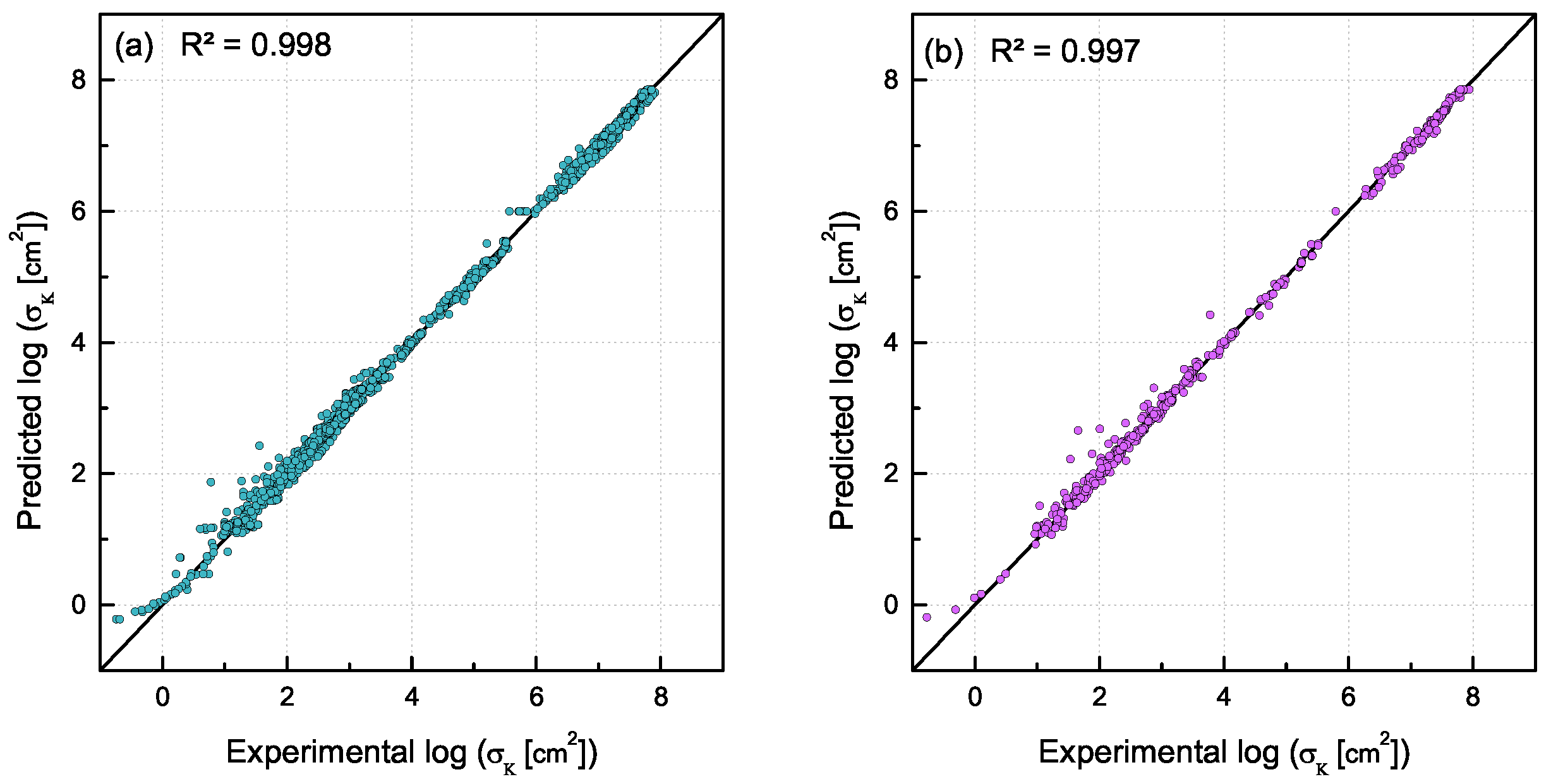 Atoms 13 00080 g003 Atoms 13 00080 g003