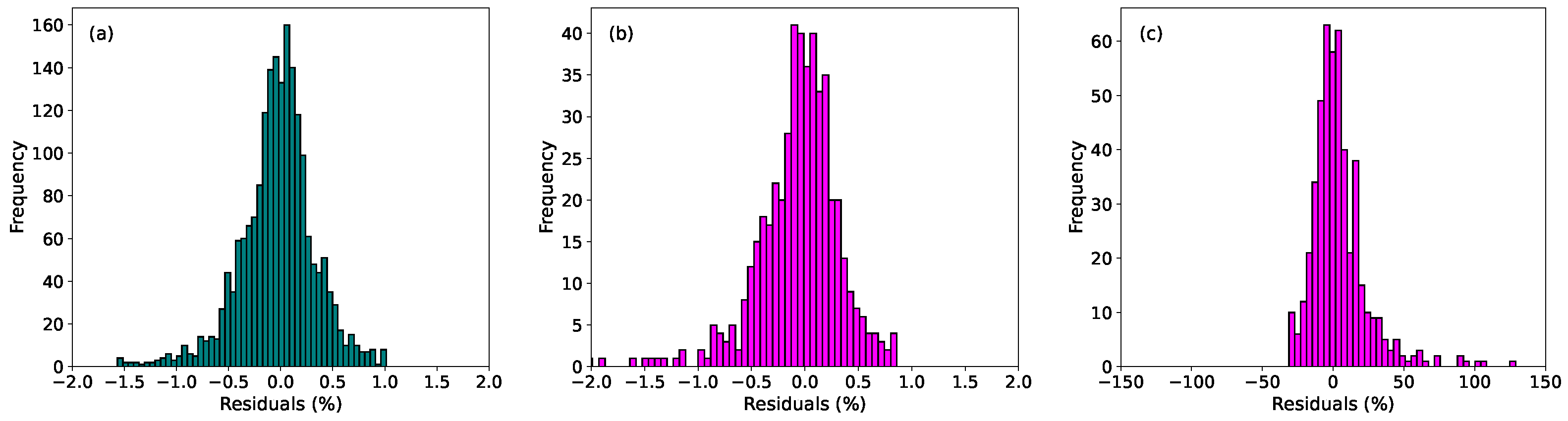 Atoms 13 00080 g004 Atoms 13 00080 g004