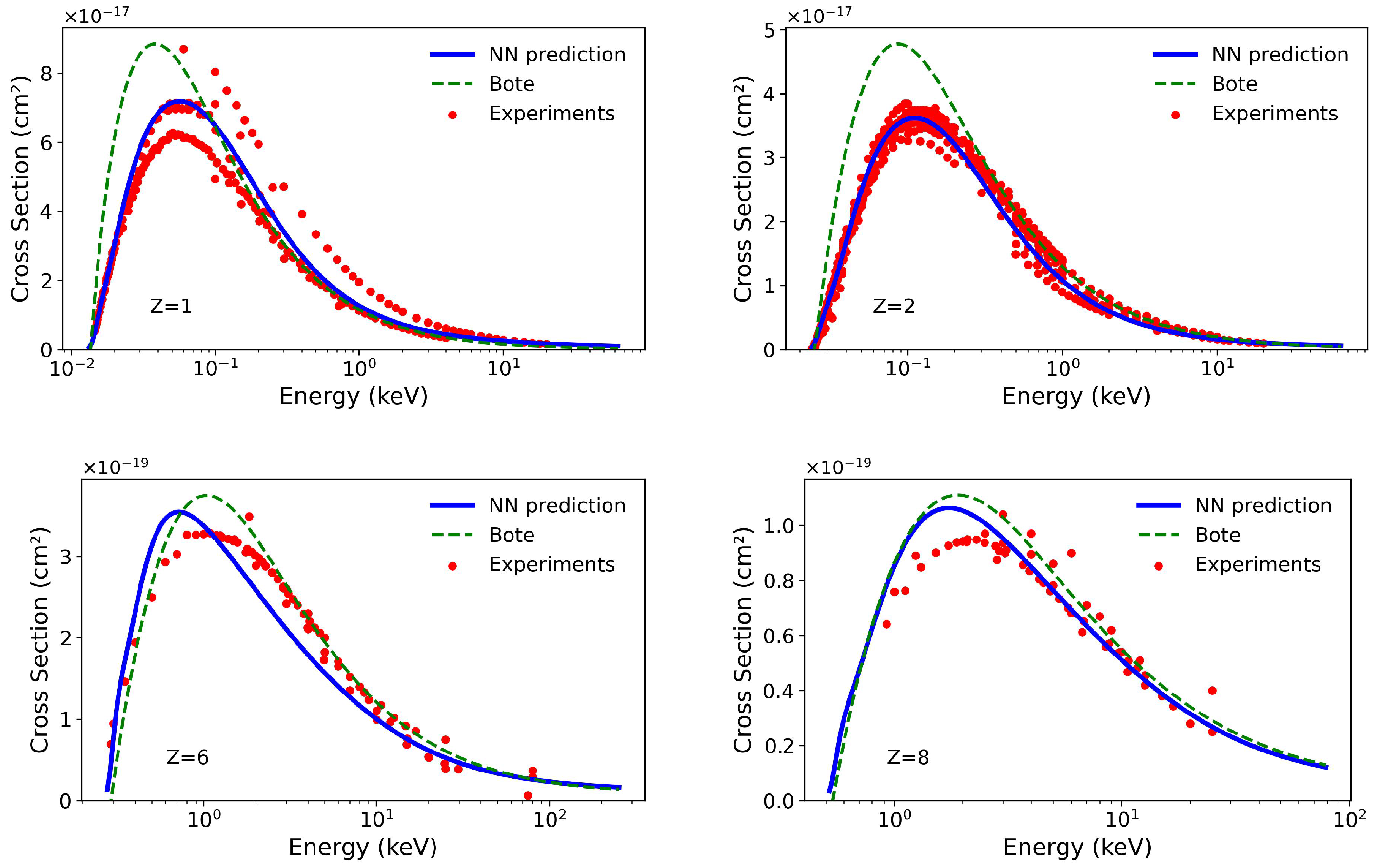 Atoms 13 00080 g005 Atoms 13 00080 g005