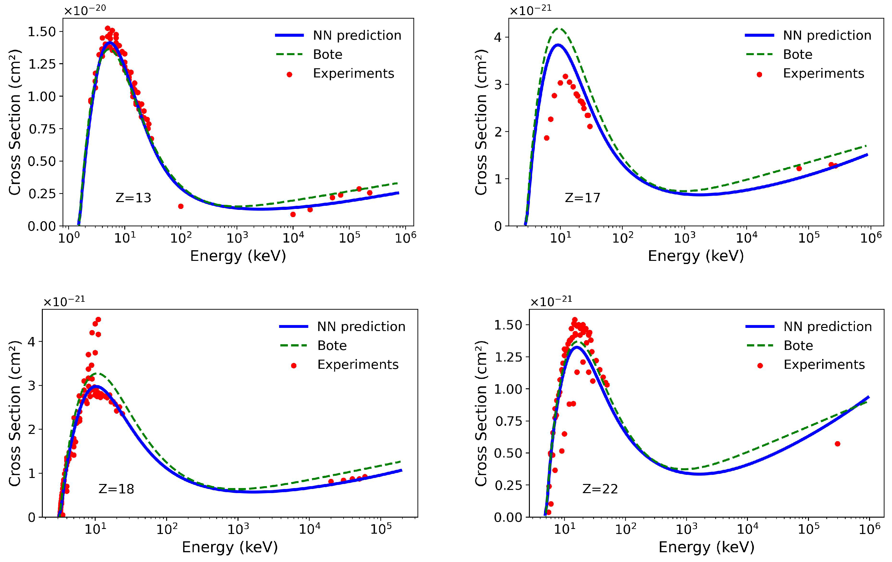 Atoms 13 00080 g006 Atoms 13 00080 g006