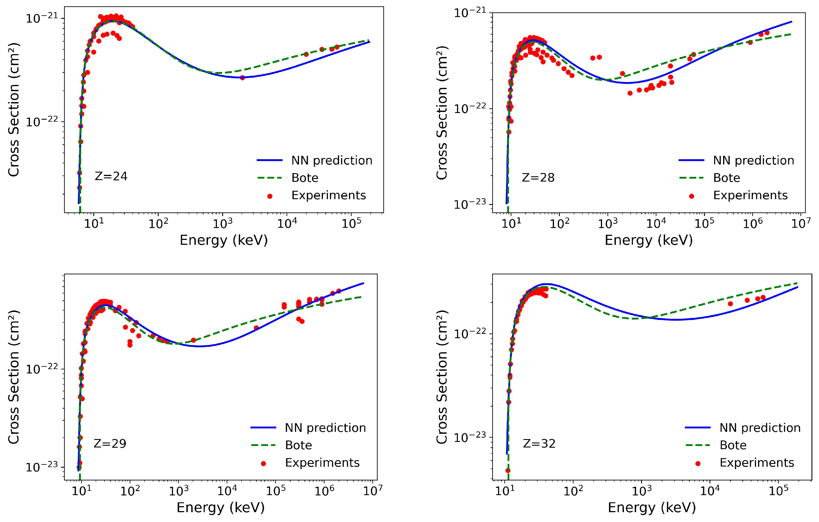Atoms 13 00080 g007 Atoms 13 00080 g007