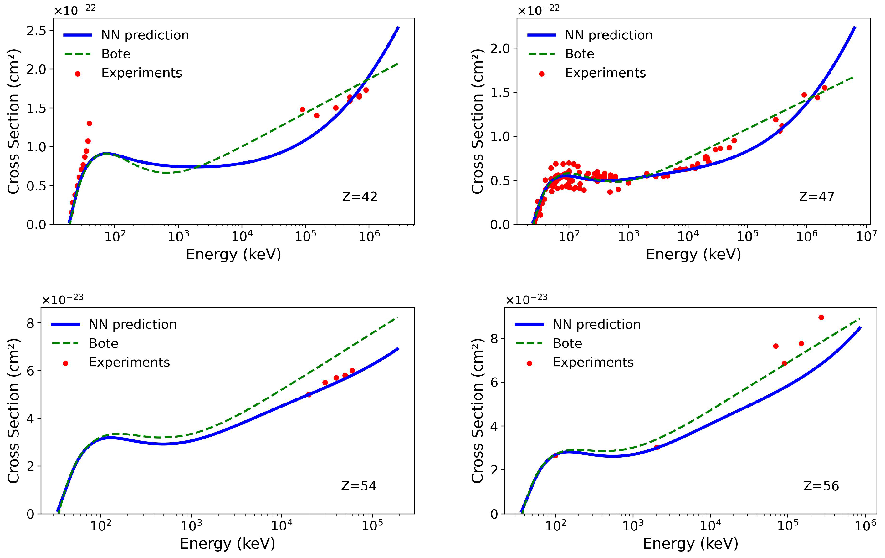 Atoms 13 00080 g008 Atoms 13 00080 g008