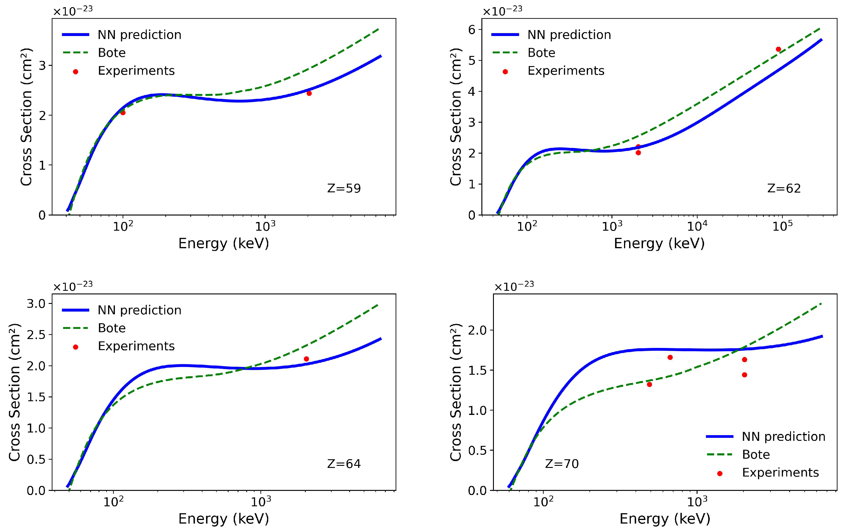 Atoms 13 00080 g009 Atoms 13 00080 g009