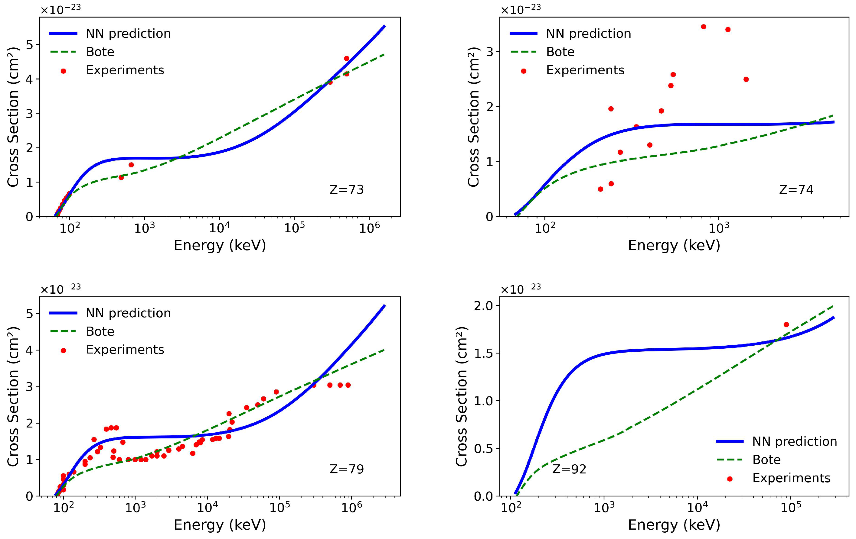 Atoms 13 00080 g010 Atoms 13 00080 g010