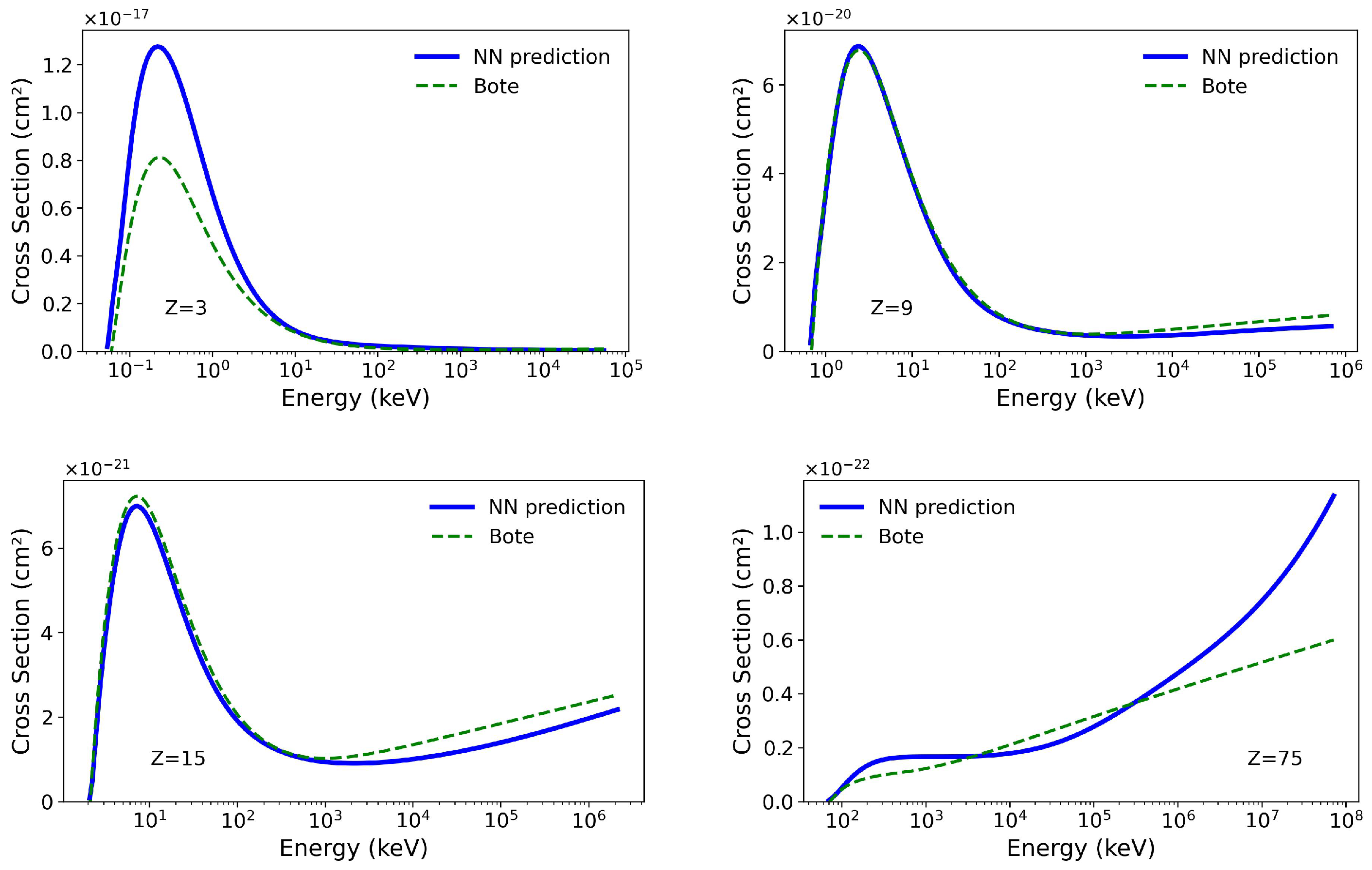 Atoms 13 00080 g011 Atoms 13 00080 g011