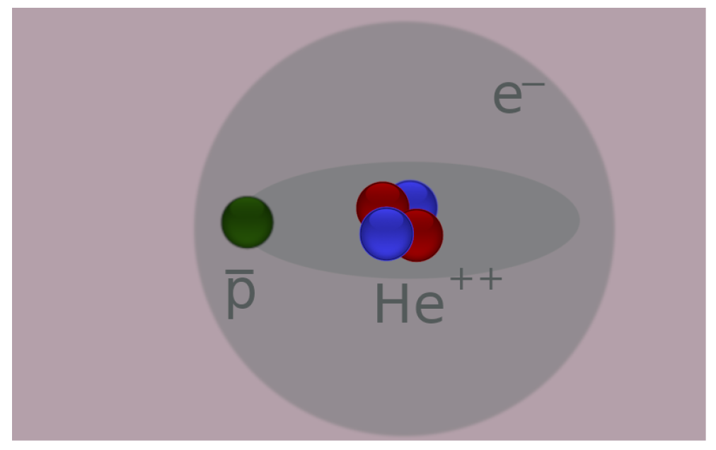 Atoms 13 00093 g001 Atoms 13 00093 g001