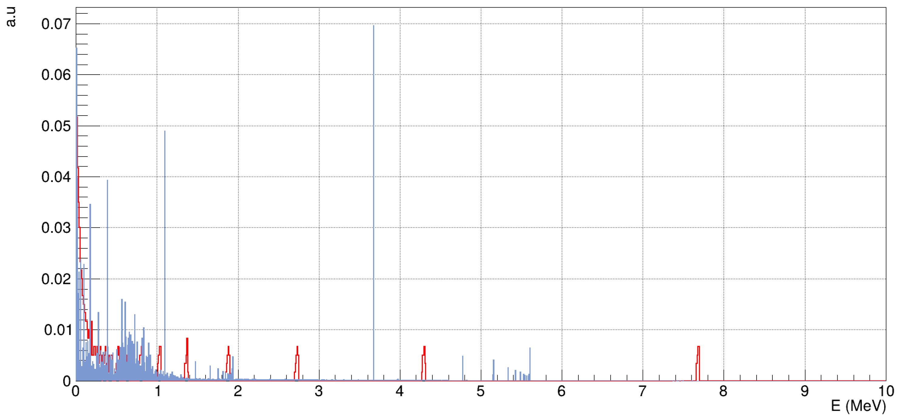 Atoms 13 00093 g002 Atoms 13 00093 g002