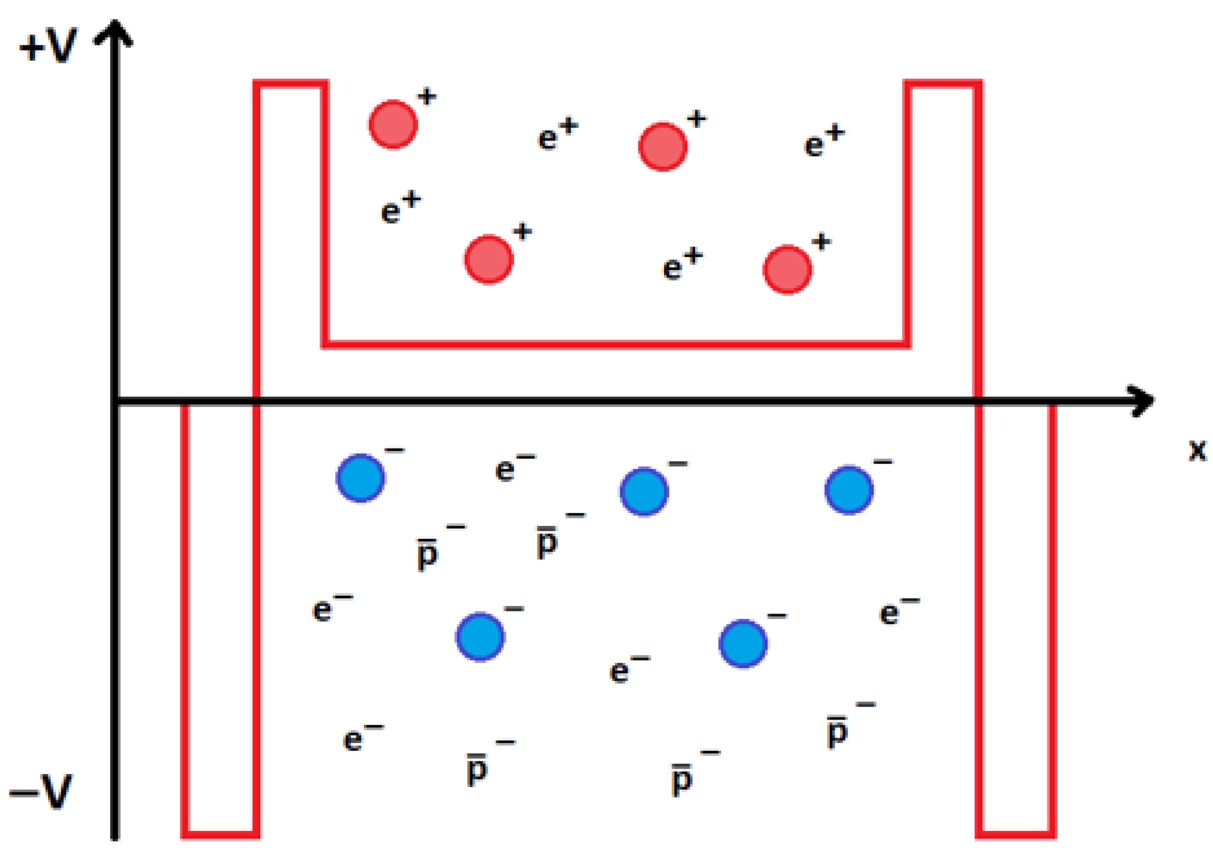 Atoms 13 00093 g003 Atoms 13 00093 g003