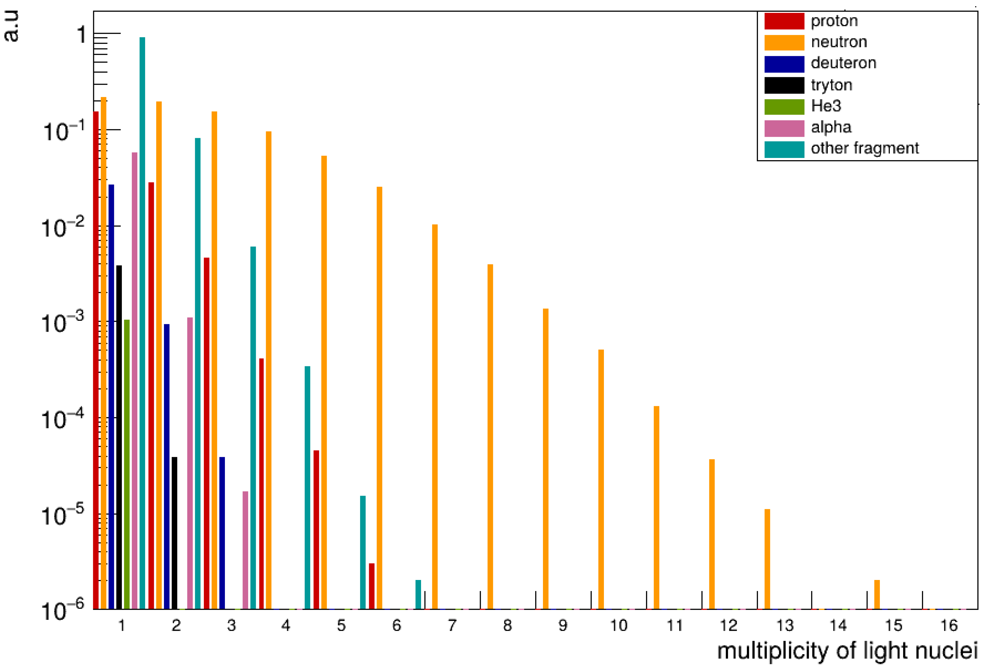 Atoms 13 00093 g005 Atoms 13 00093 g005