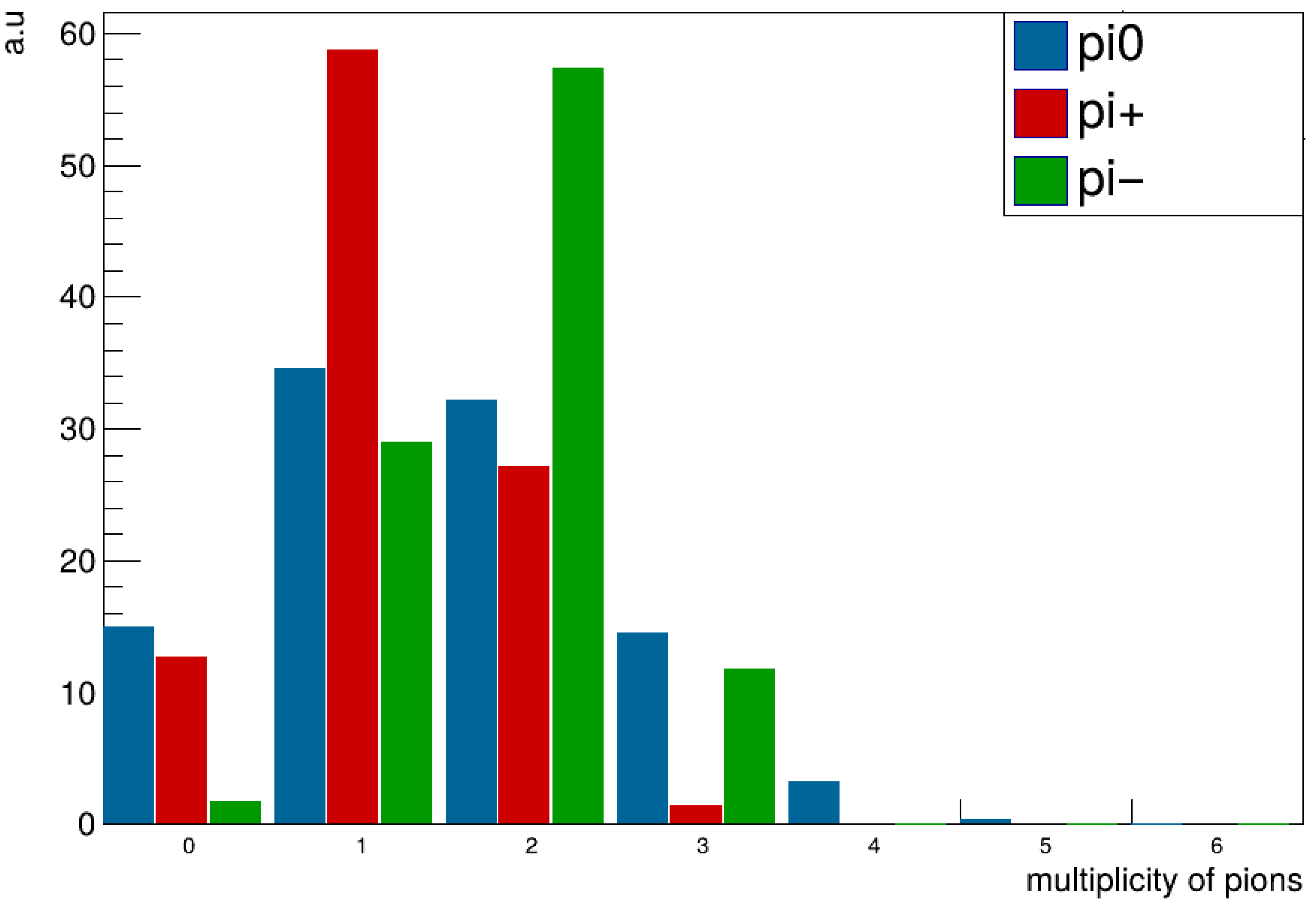 Atoms 13 00093 g006 Atoms 13 00093 g006
