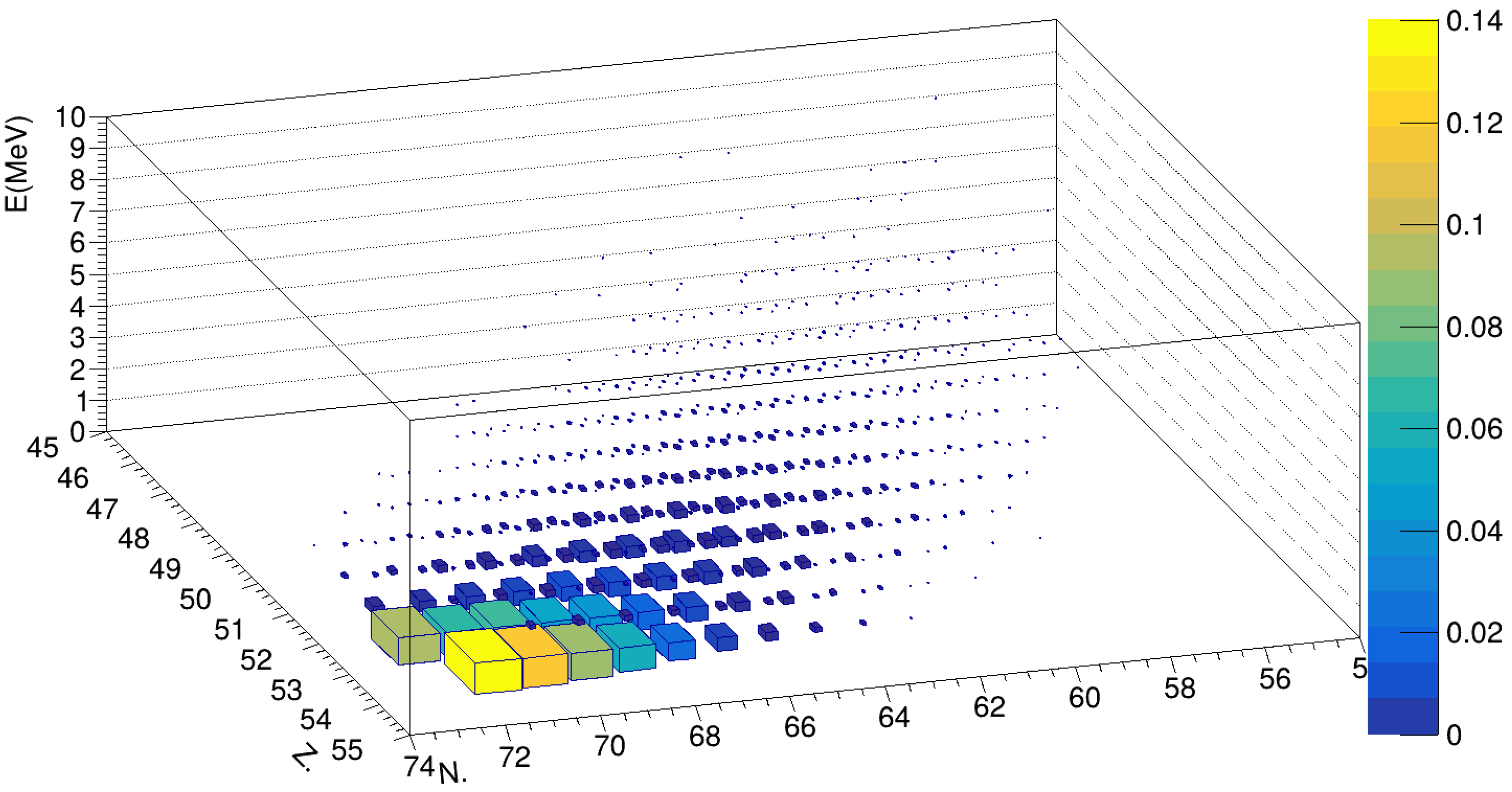 Atoms 13 00093 g007 Atoms 13 00093 g007