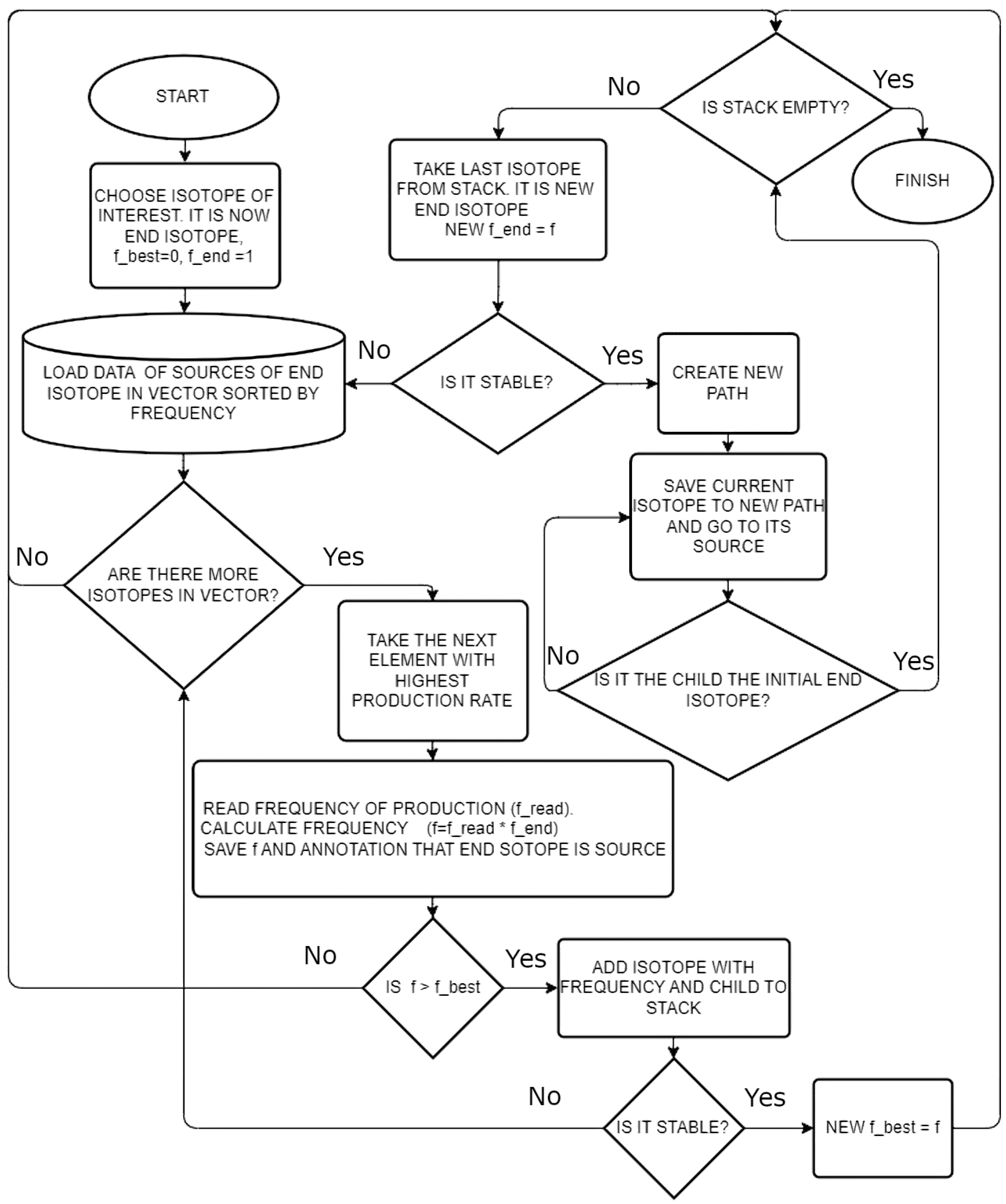 Atoms 13 00093 g011 Atoms 13 00093 g011
