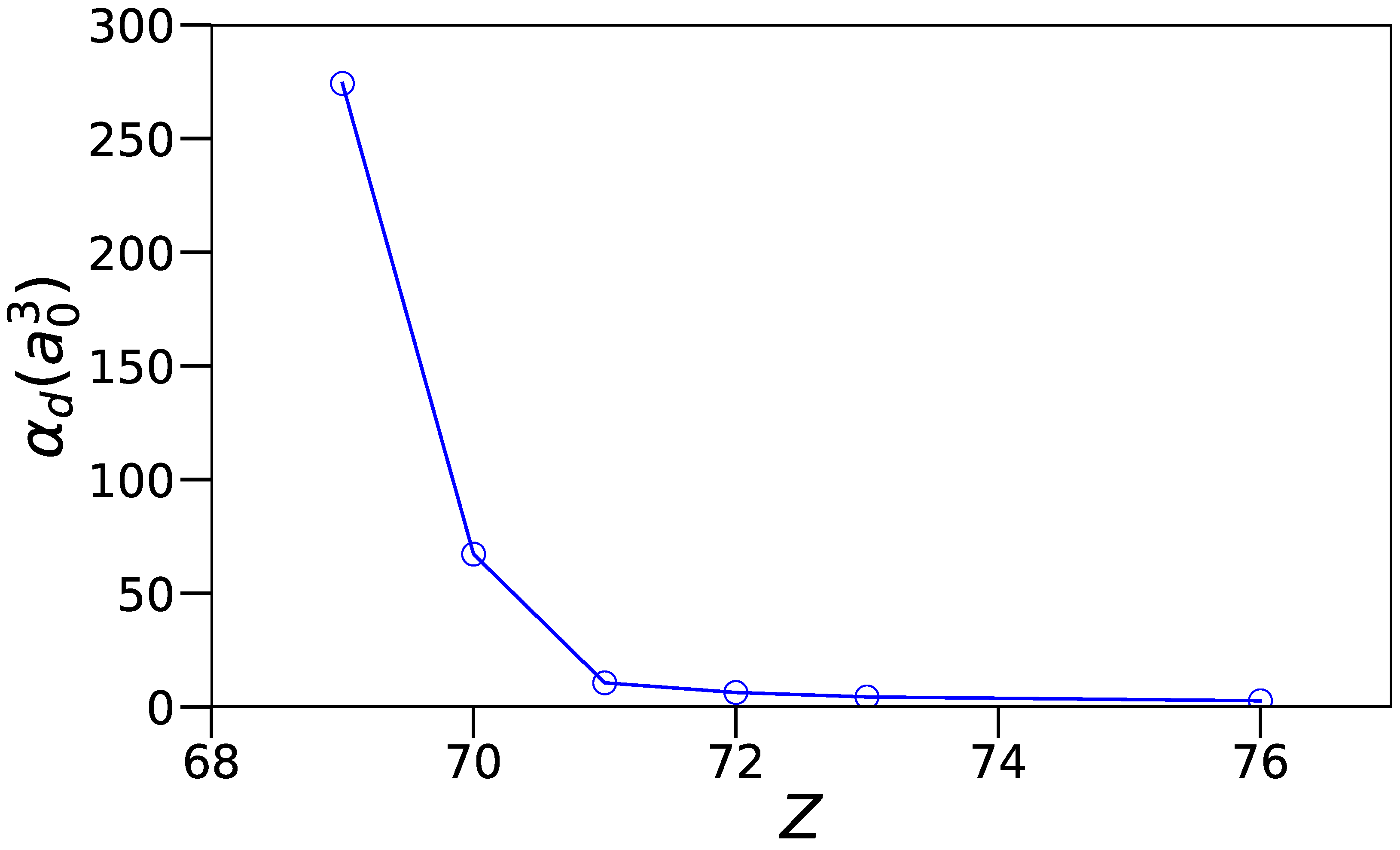 Atoms 14 00022 g001 Atoms 14 00022 g001