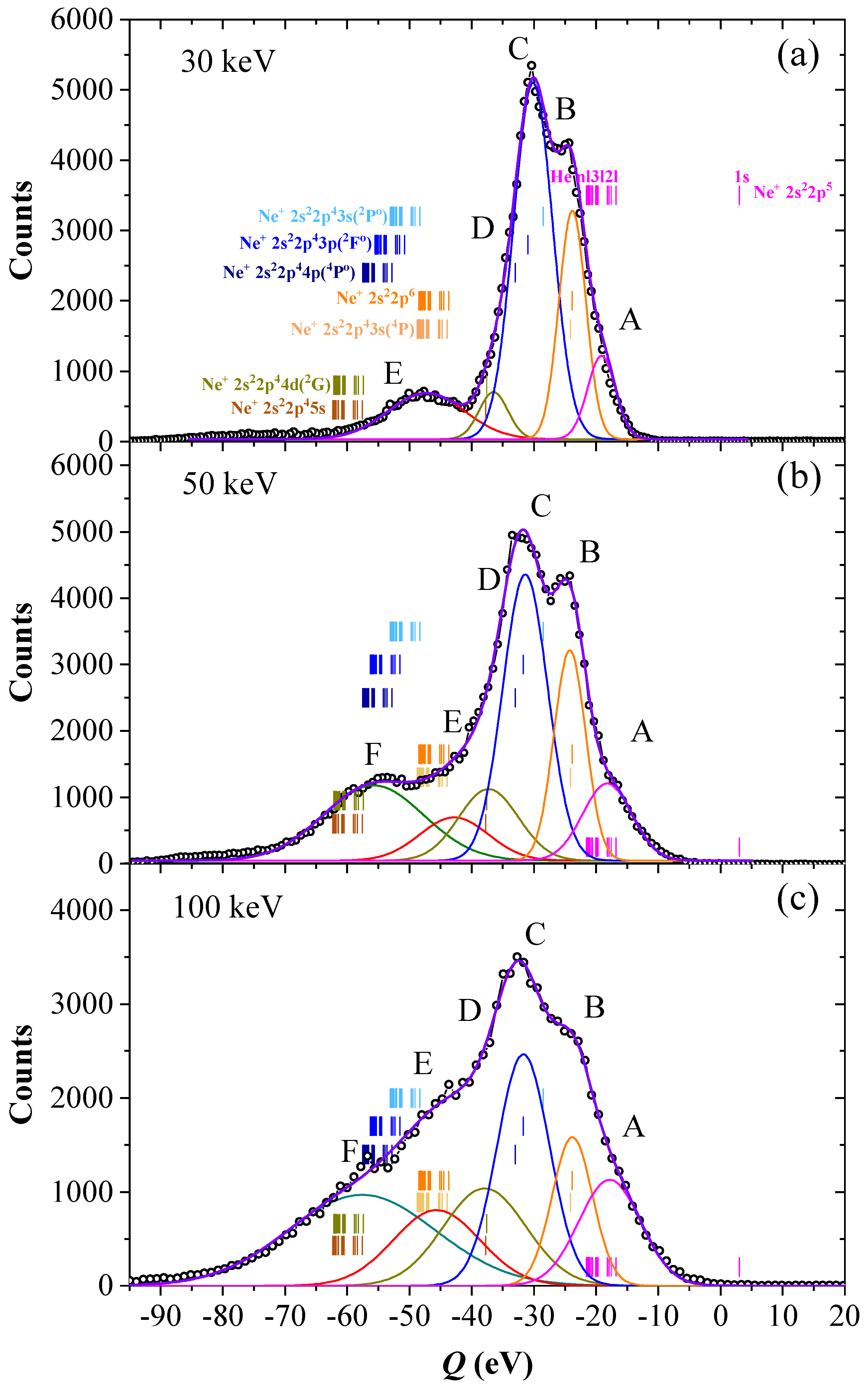 Atoms 14 00028 g001 Atoms 14 00028 g001