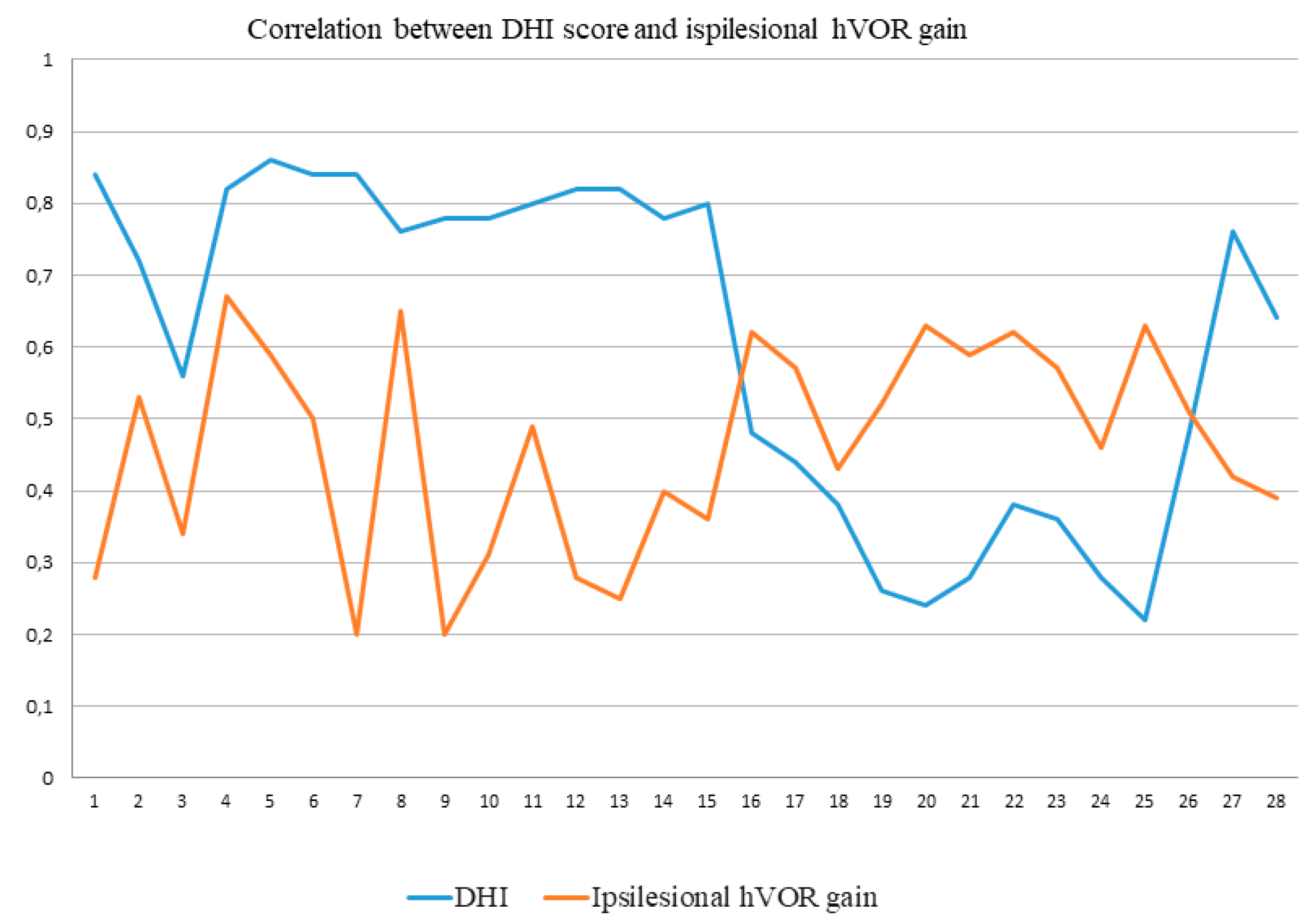 Audiolres 10 00248 g001