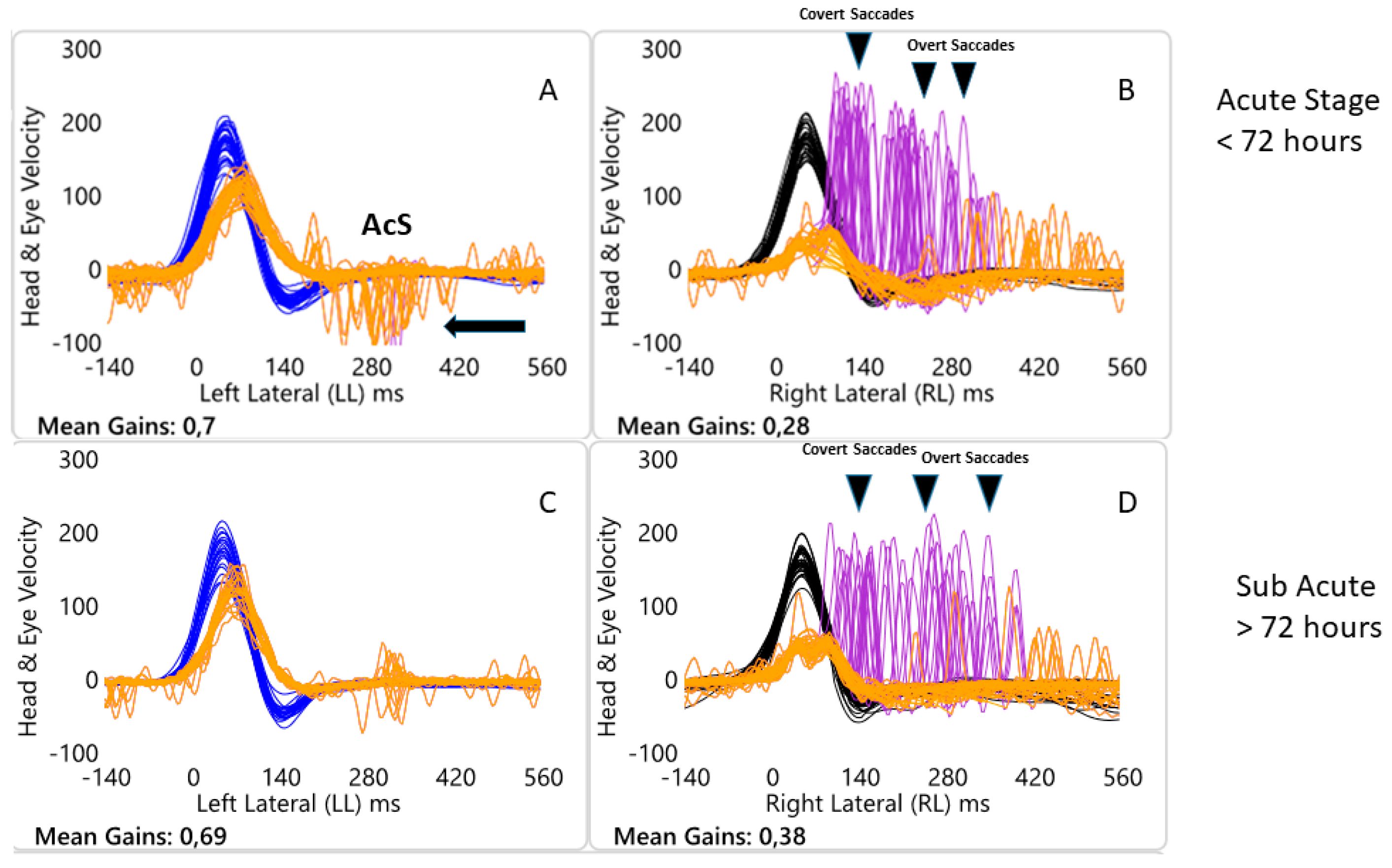 Audiolres 10 00248 g002