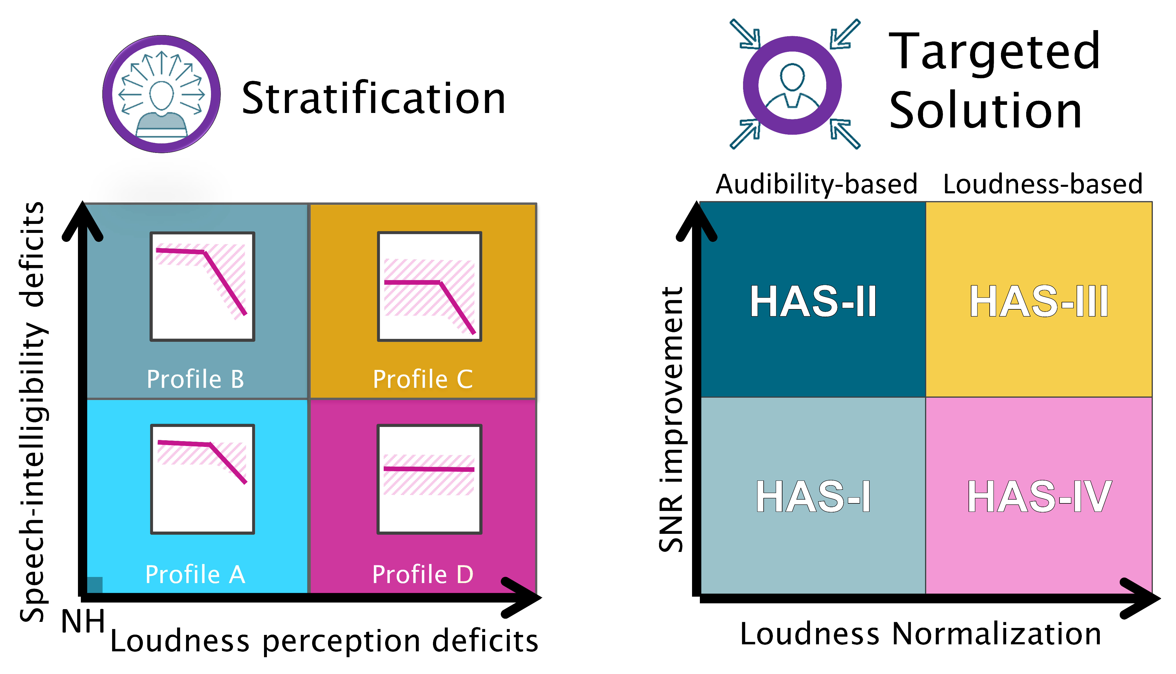 Audiolres 11 00002 g001