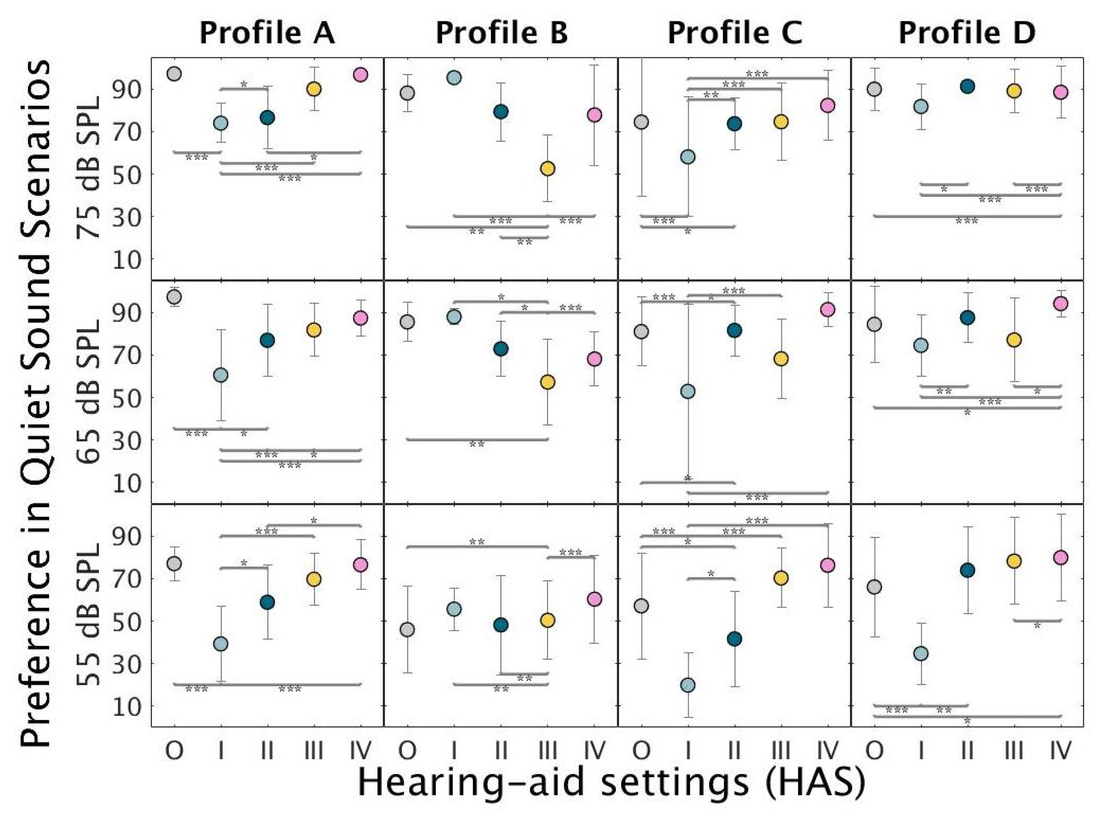 Audiolres 11 00002 g003