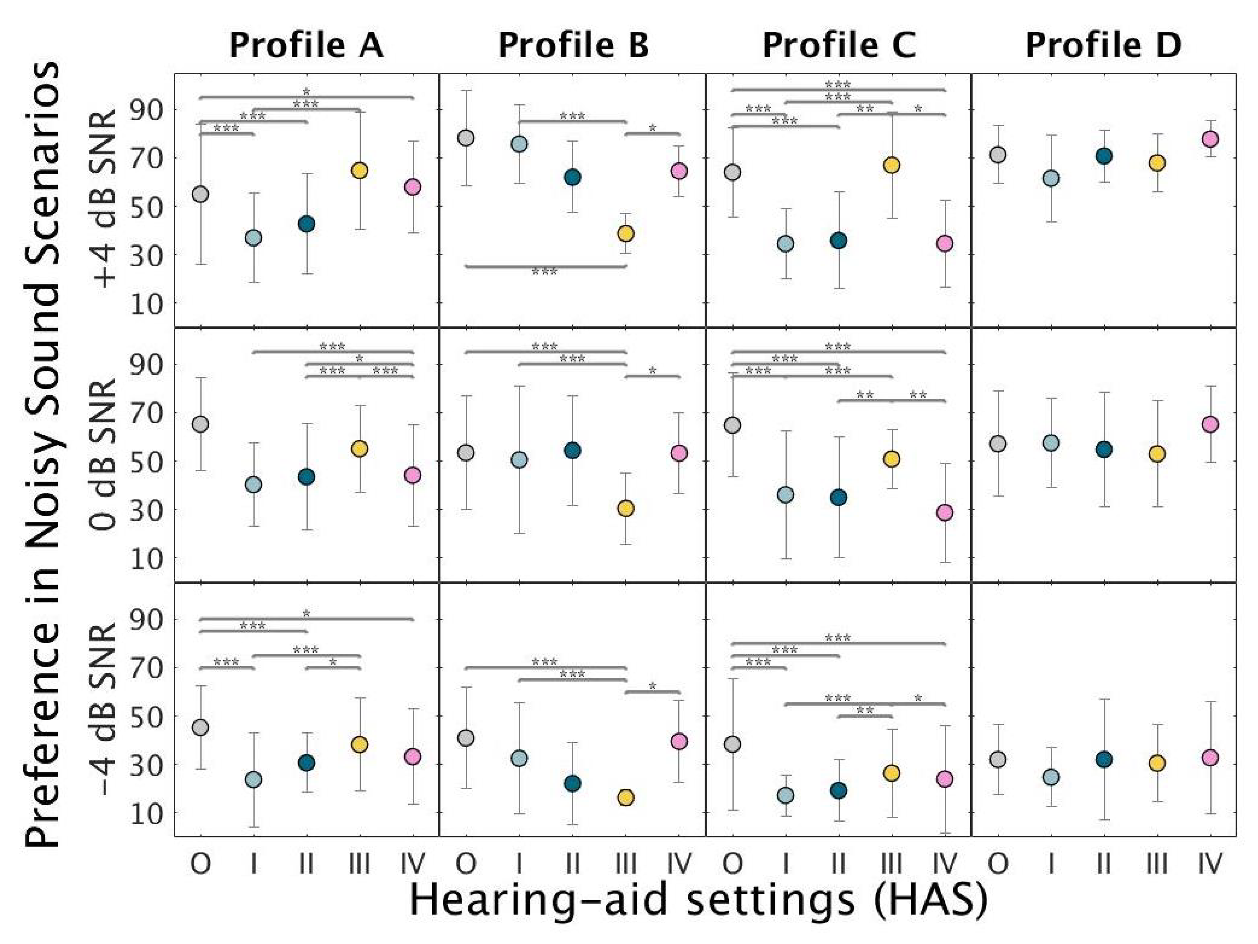Audiolres 11 00002 g004