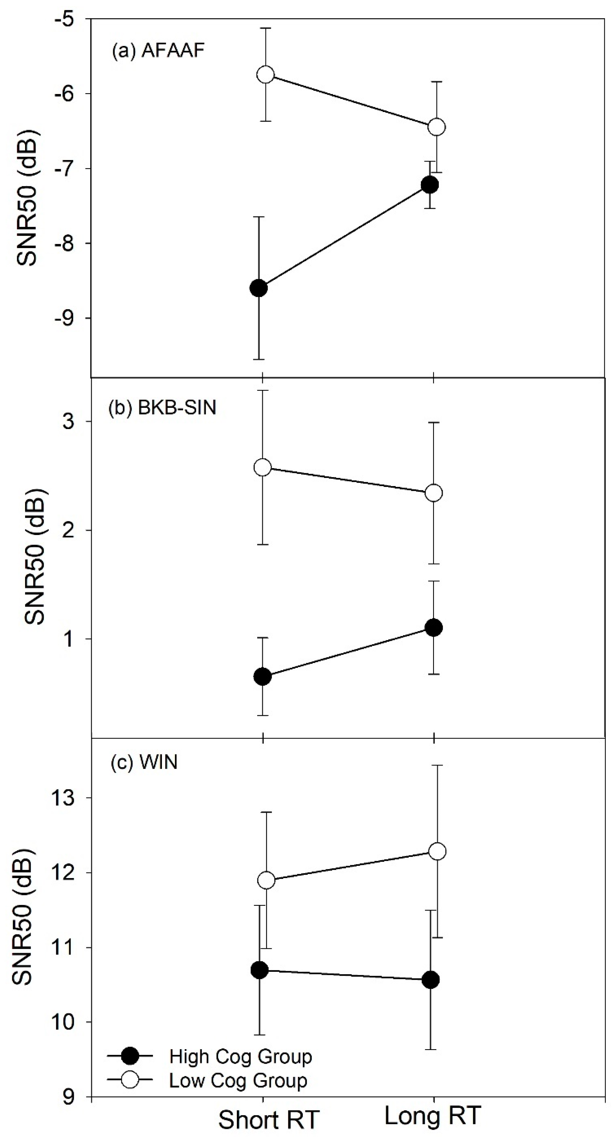 Audiolres 11 00013 g008