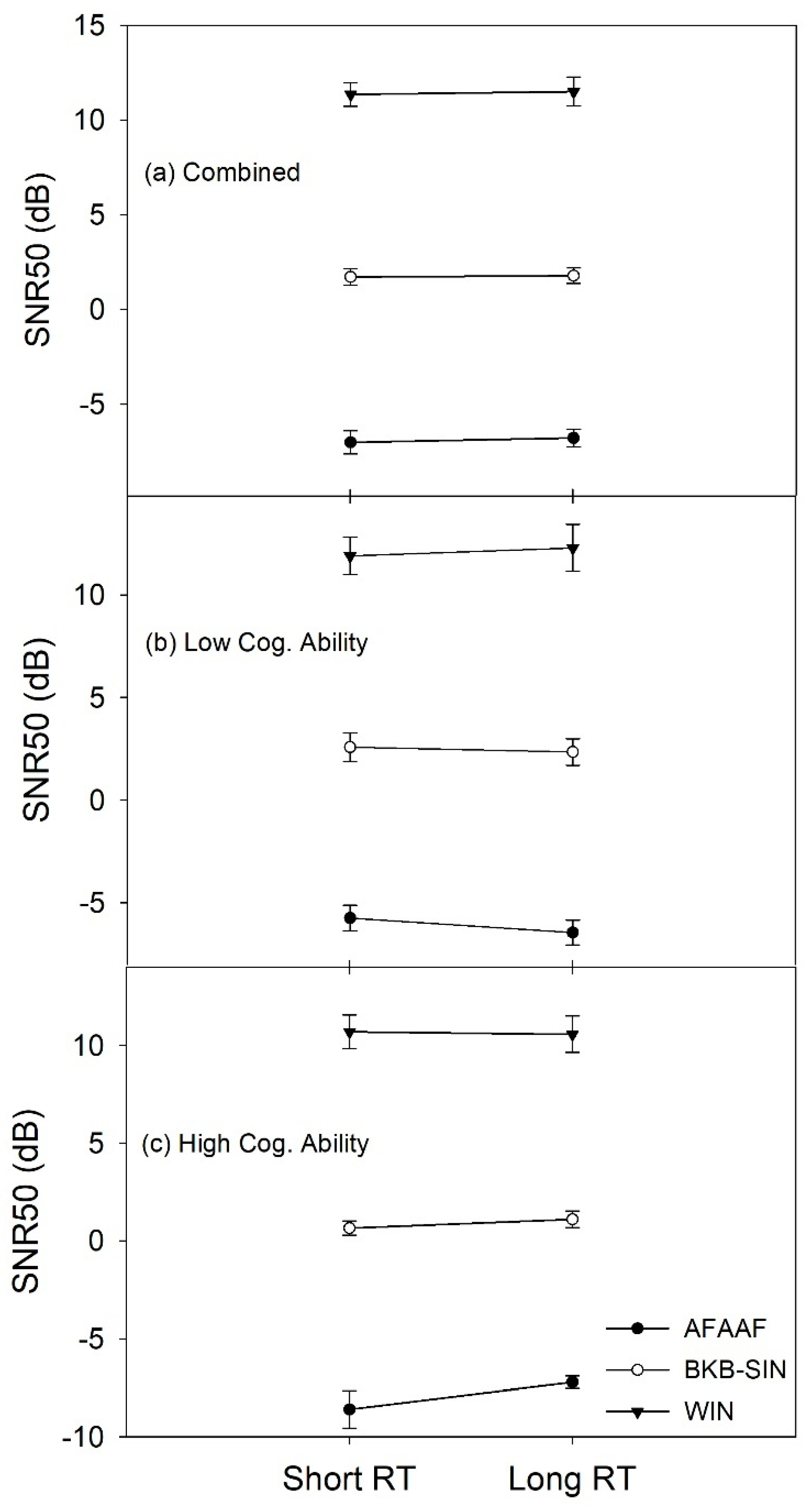 Audiolres 11 00013 g009