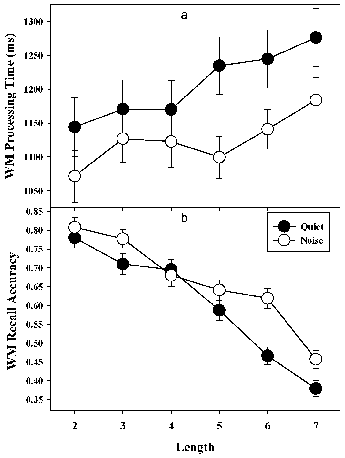 Audiolres 11 00021 g002