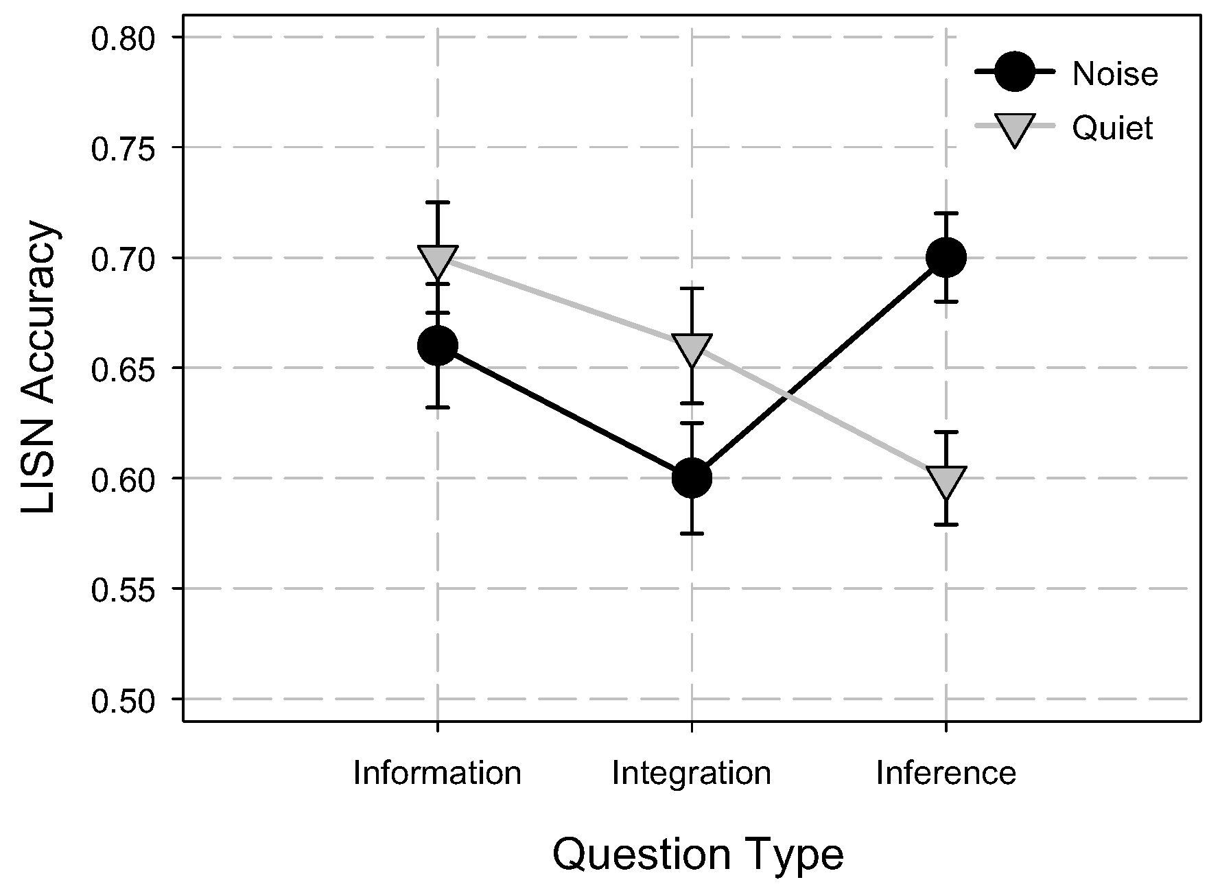 Audiolres 11 00021 g003