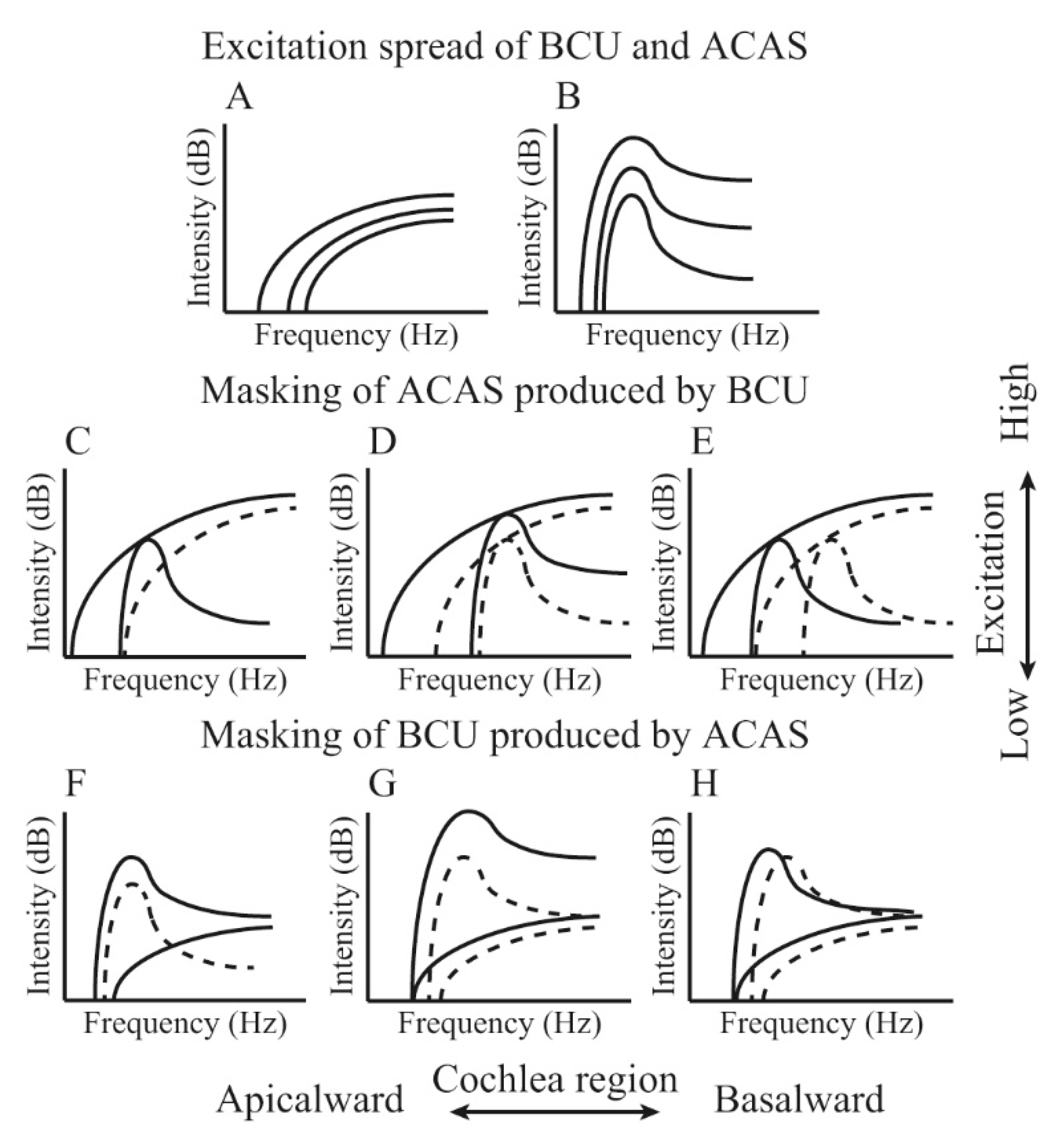 Audiolres 11 00022 g001