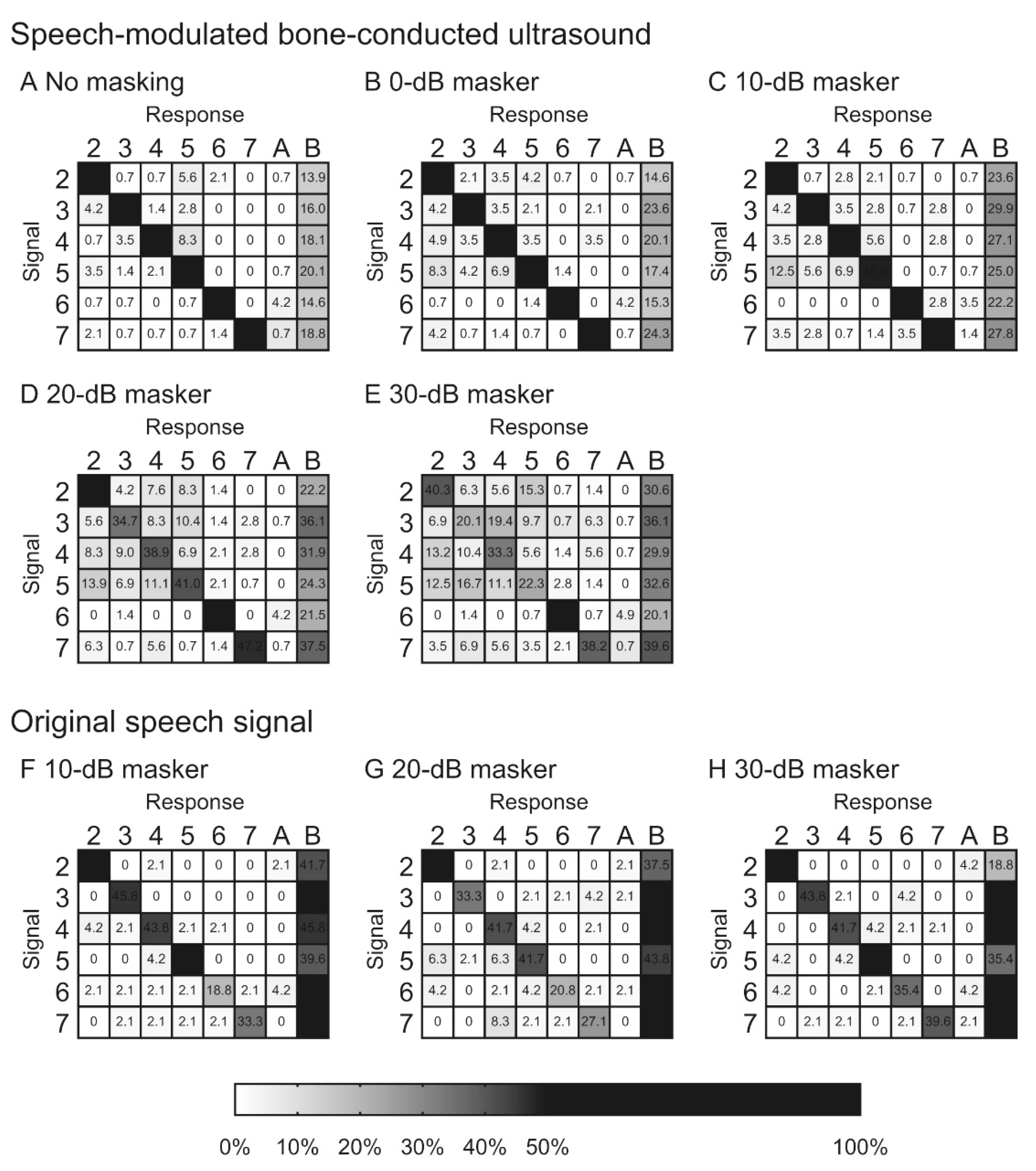 Audiolres 11 00022 g003