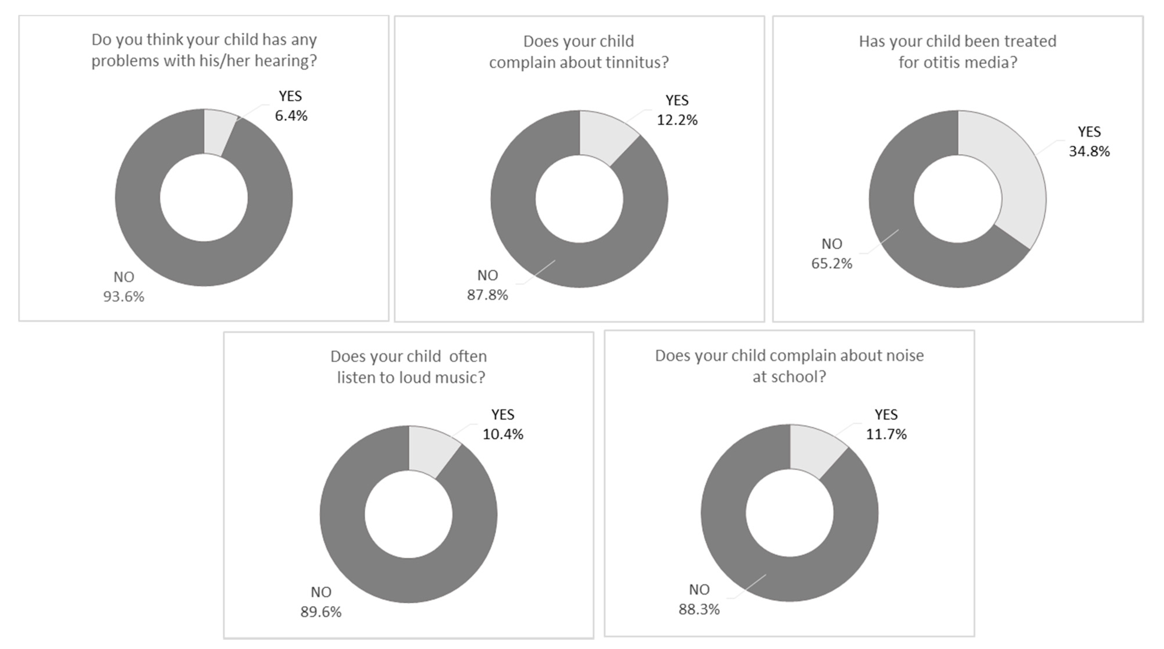 Audiolres 11 00025 g001