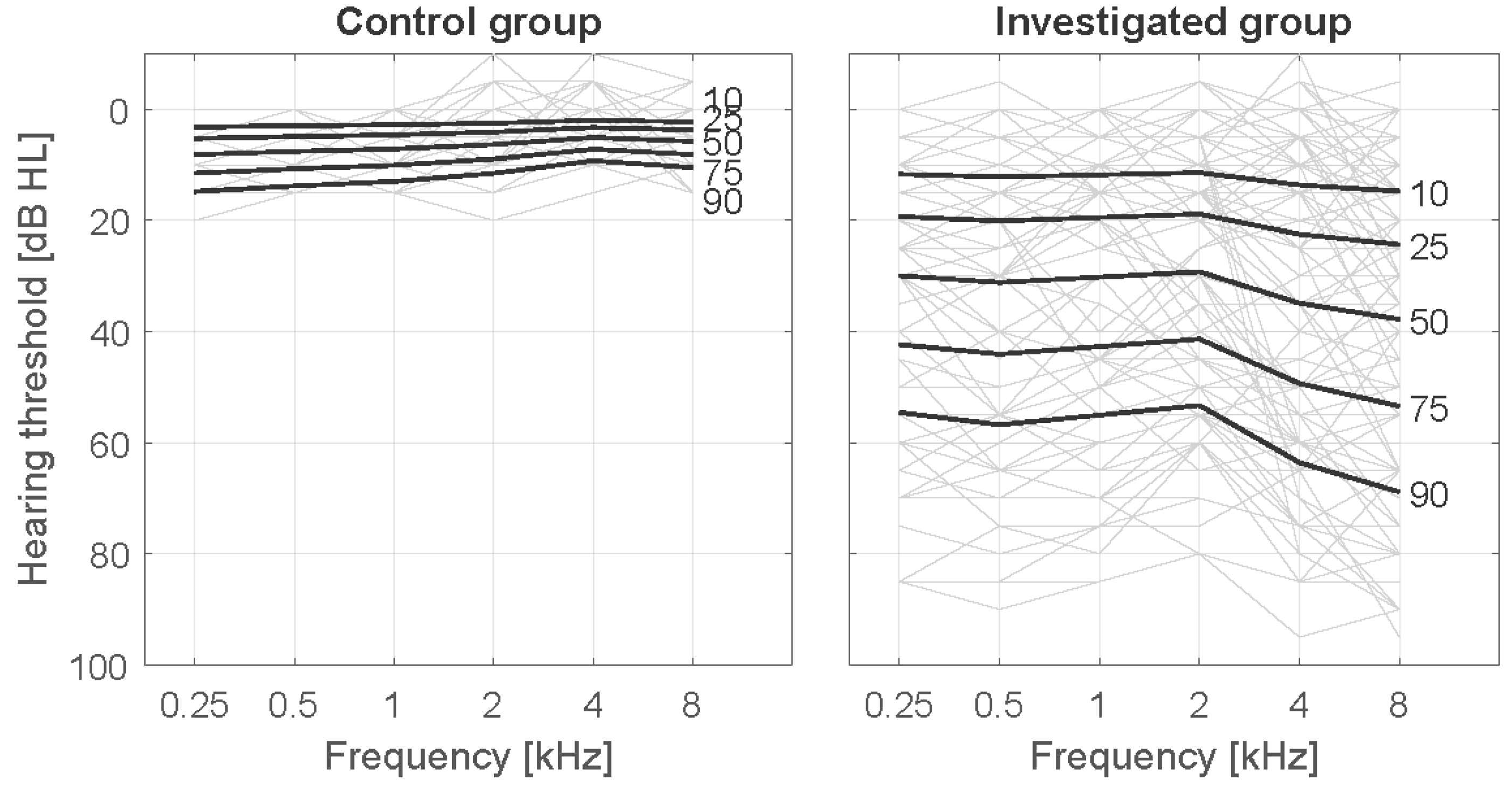 Audiolres 11 00032 g002