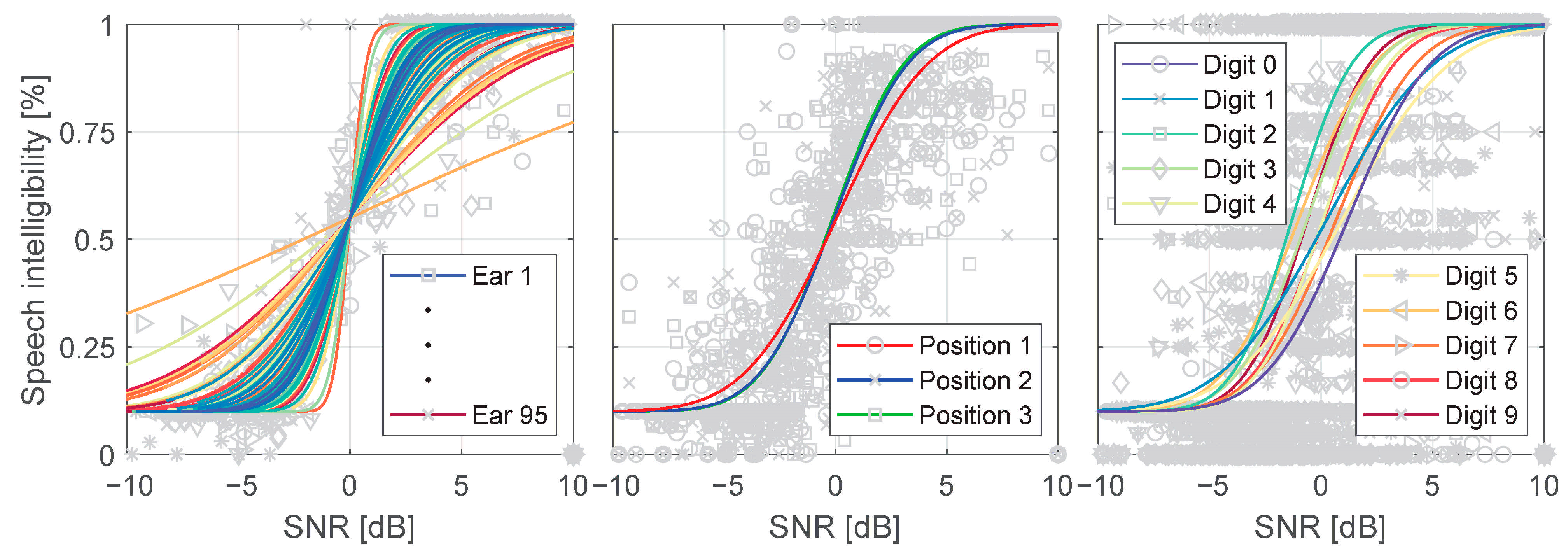 Audiolres 11 00032 g004