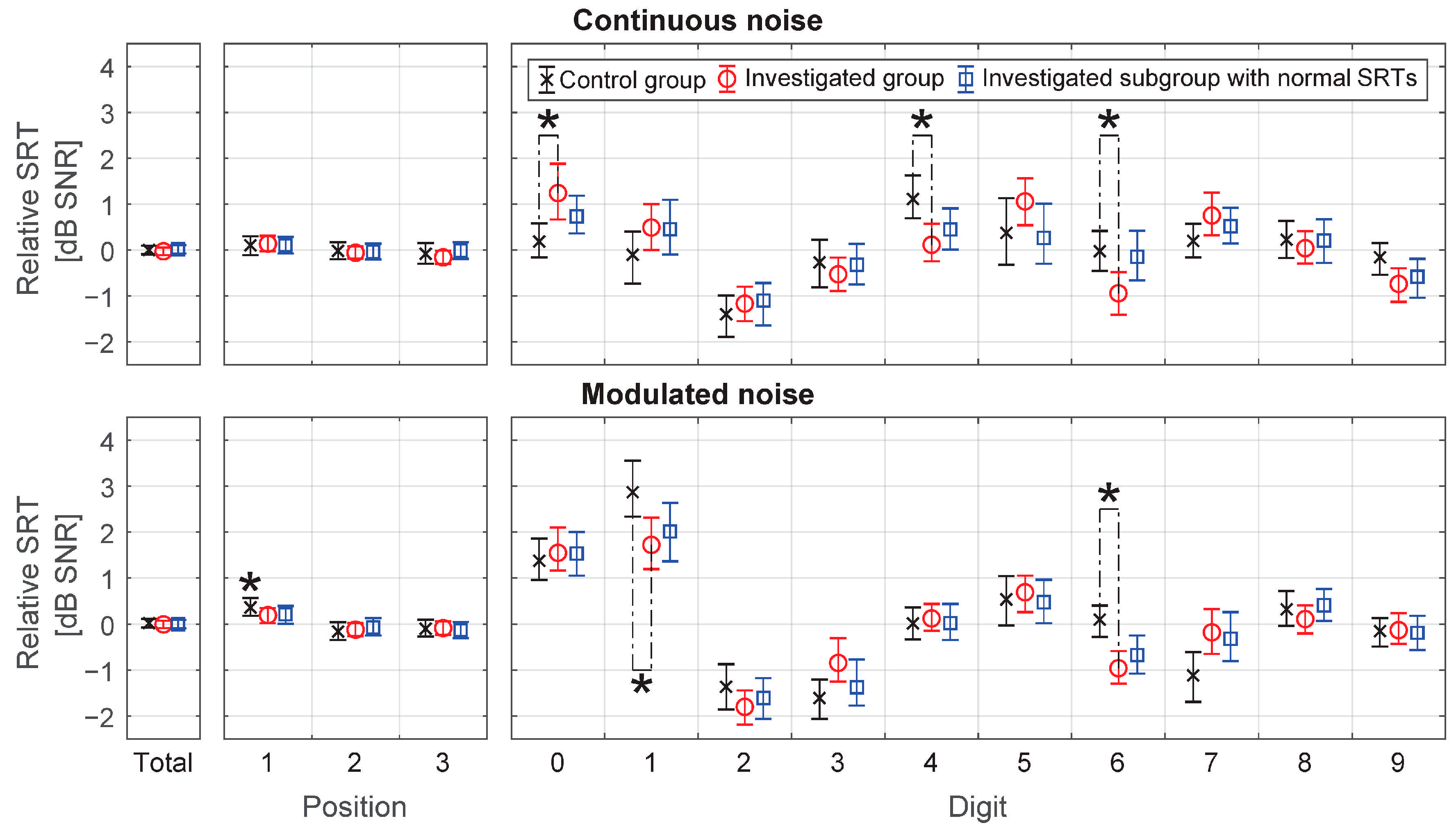 Audiolres 11 00032 g005
