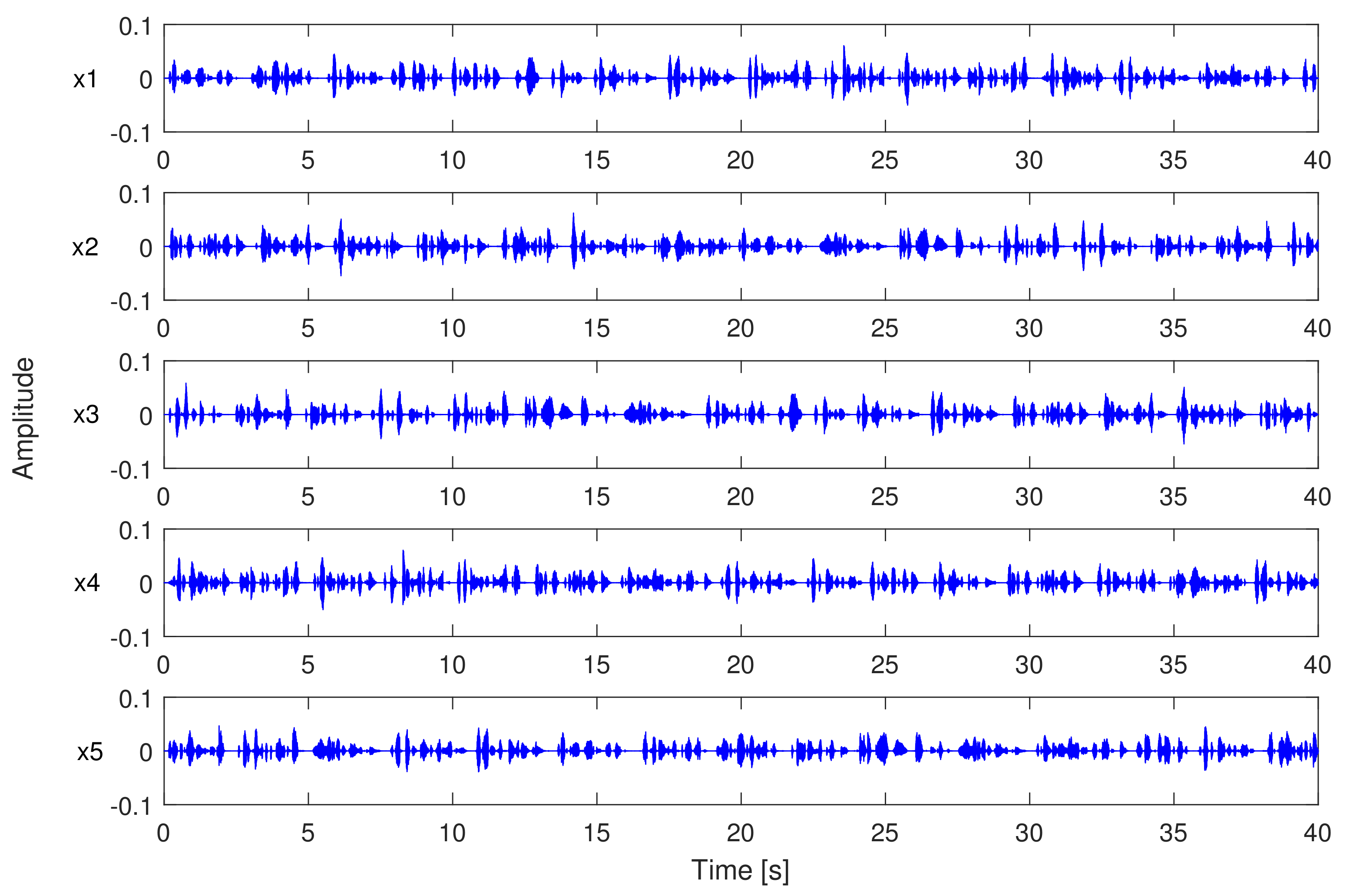 Audiolres 11 00037 g016 Audiolres 11 00037 g016